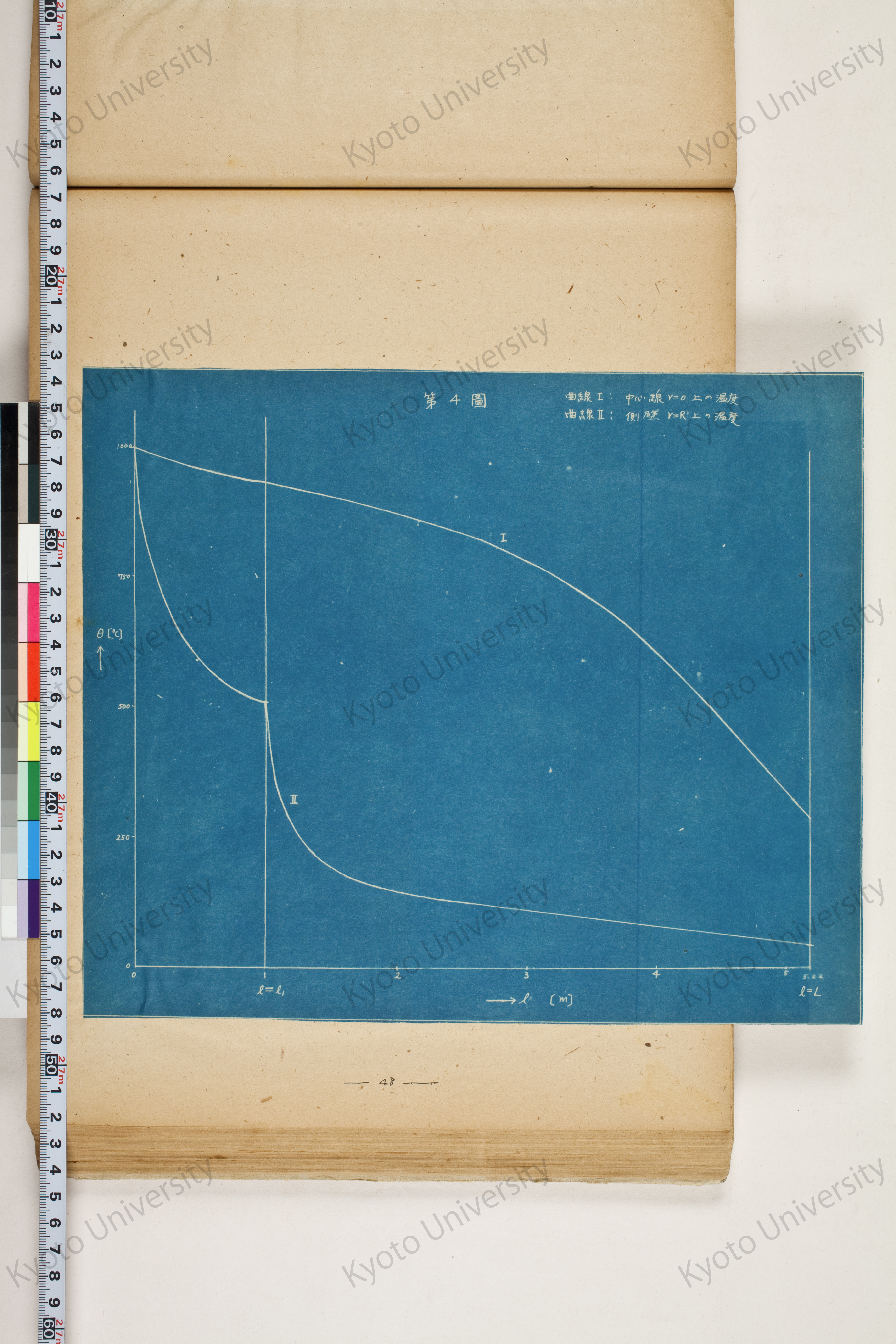 化学工業装置の温度分布に関する理論的研究 (51)