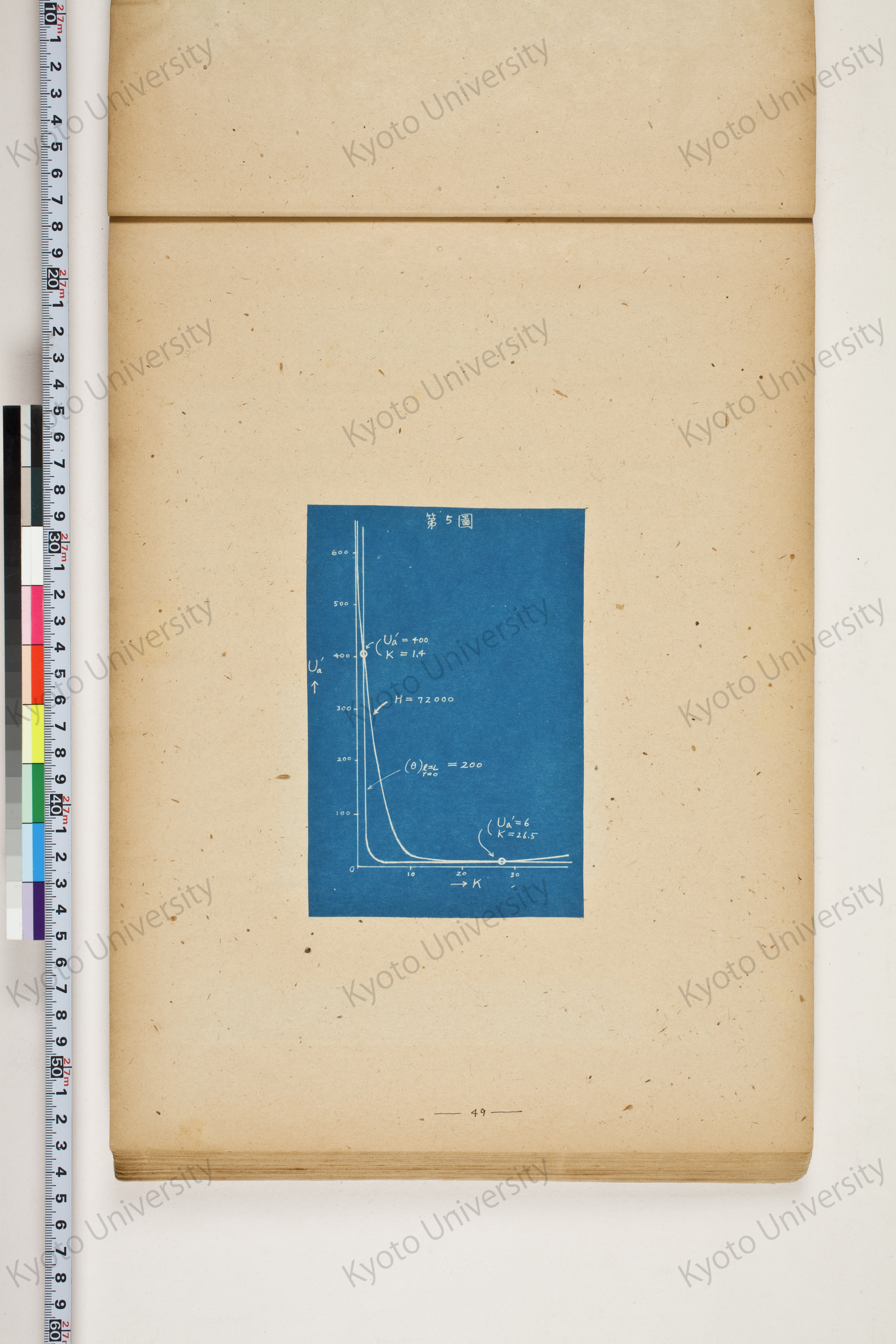 化学工業装置の温度分布に関する理論的研究 (52)