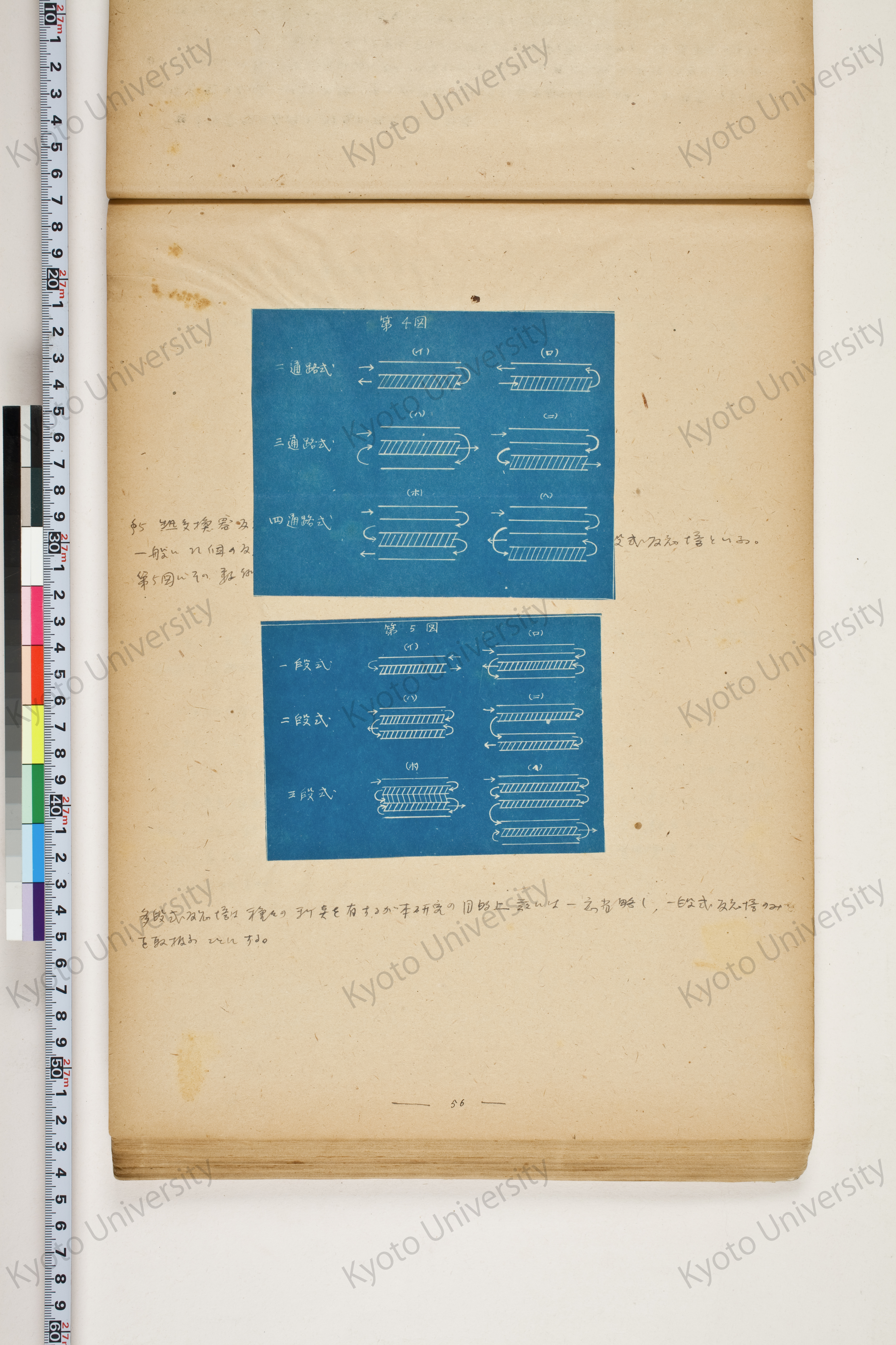 化学工業装置の温度分布に関する理論的研究 (59)
