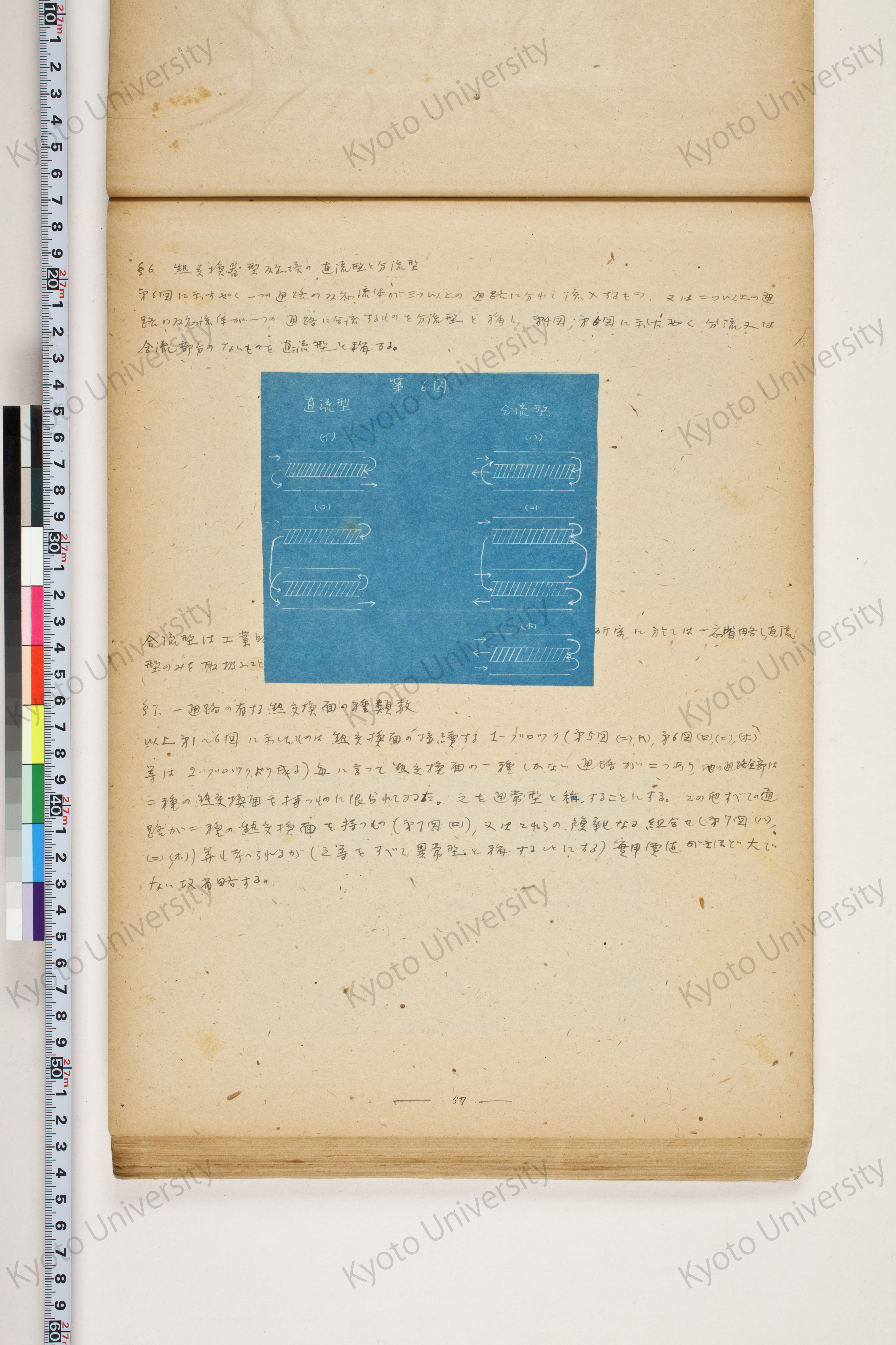 化学工業装置の温度分布に関する理論的研究 (62)