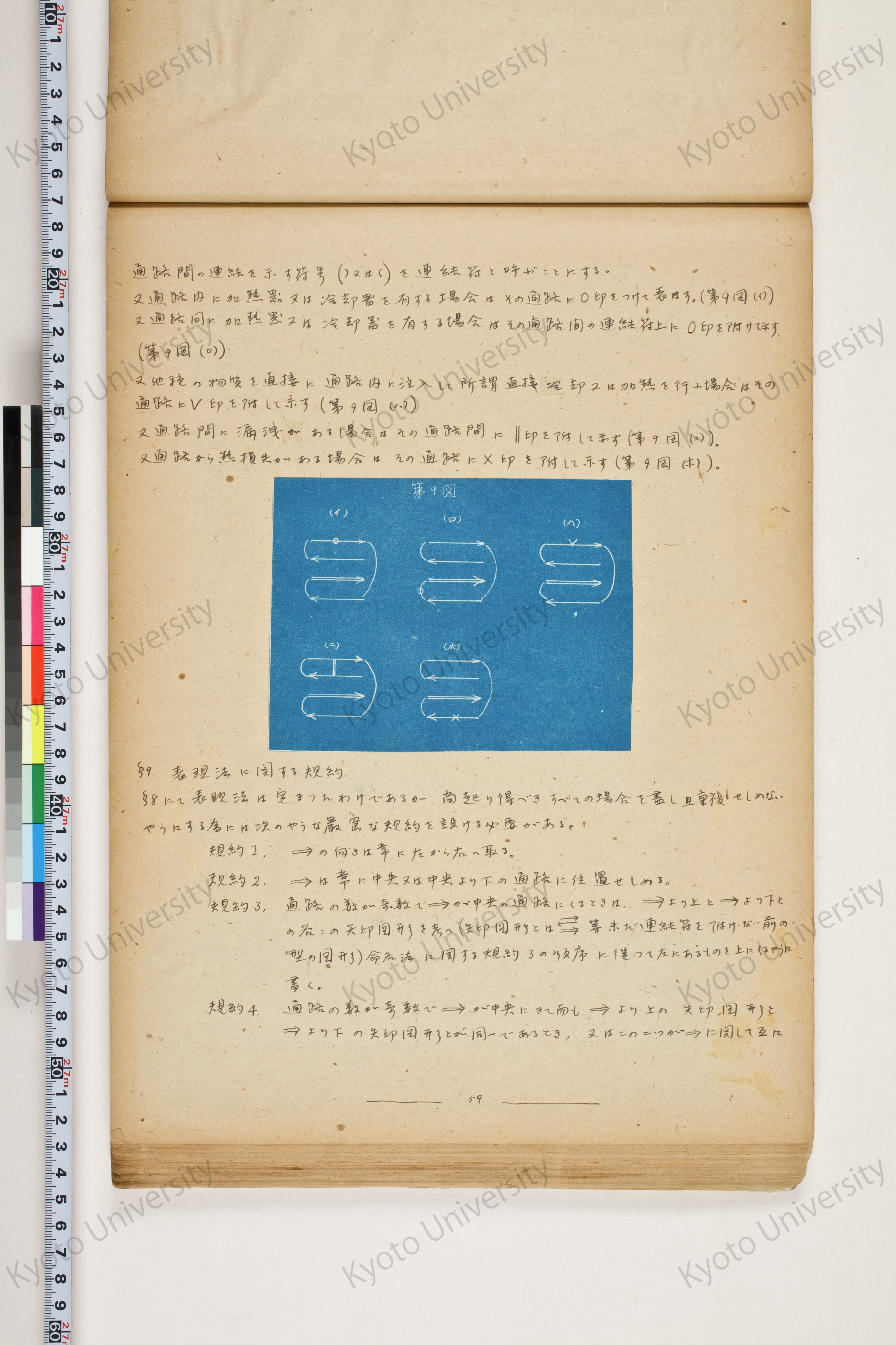 化学工業装置の温度分布に関する理論的研究 (64)