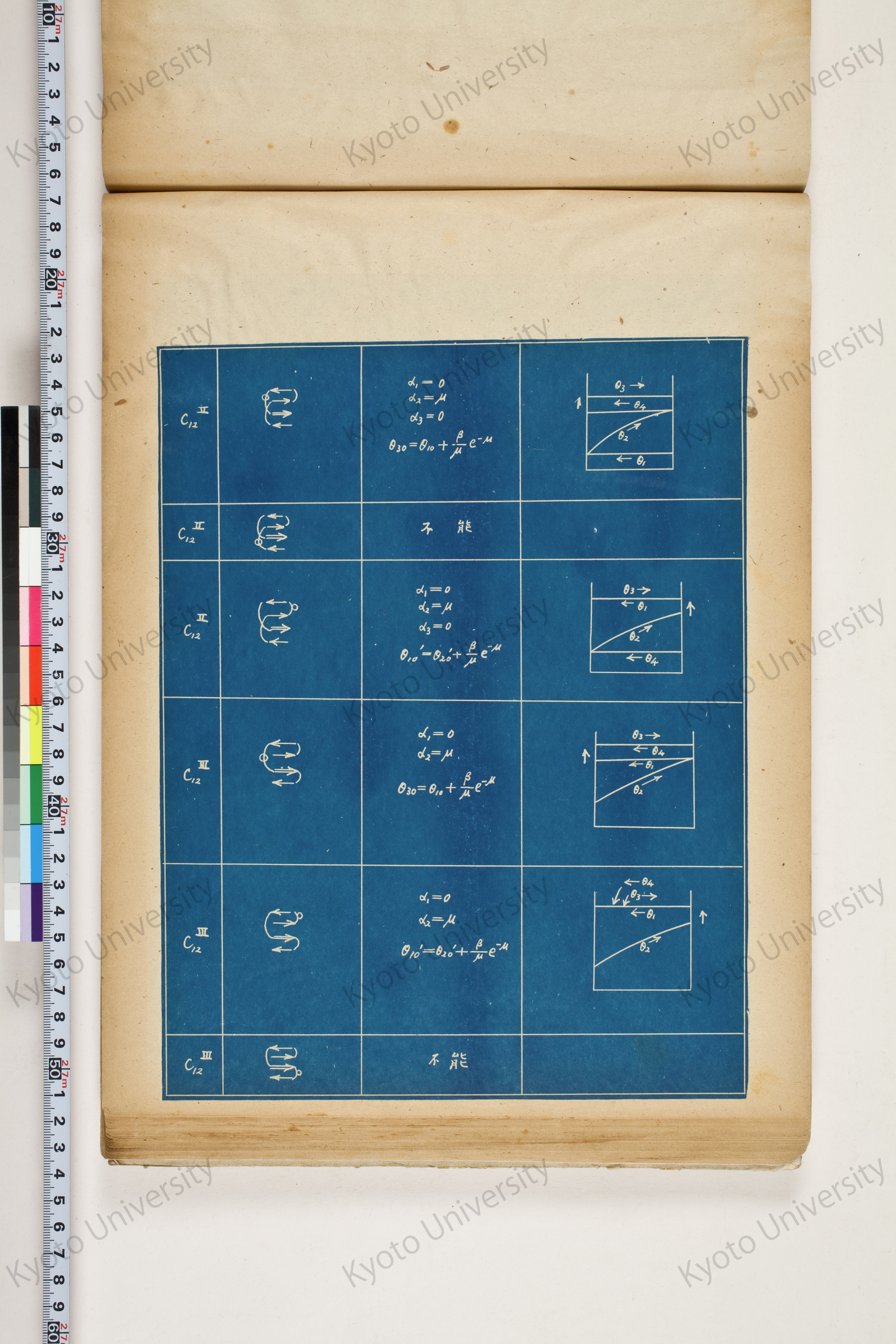 化学工業装置の温度分布に関する理論的研究 (123)