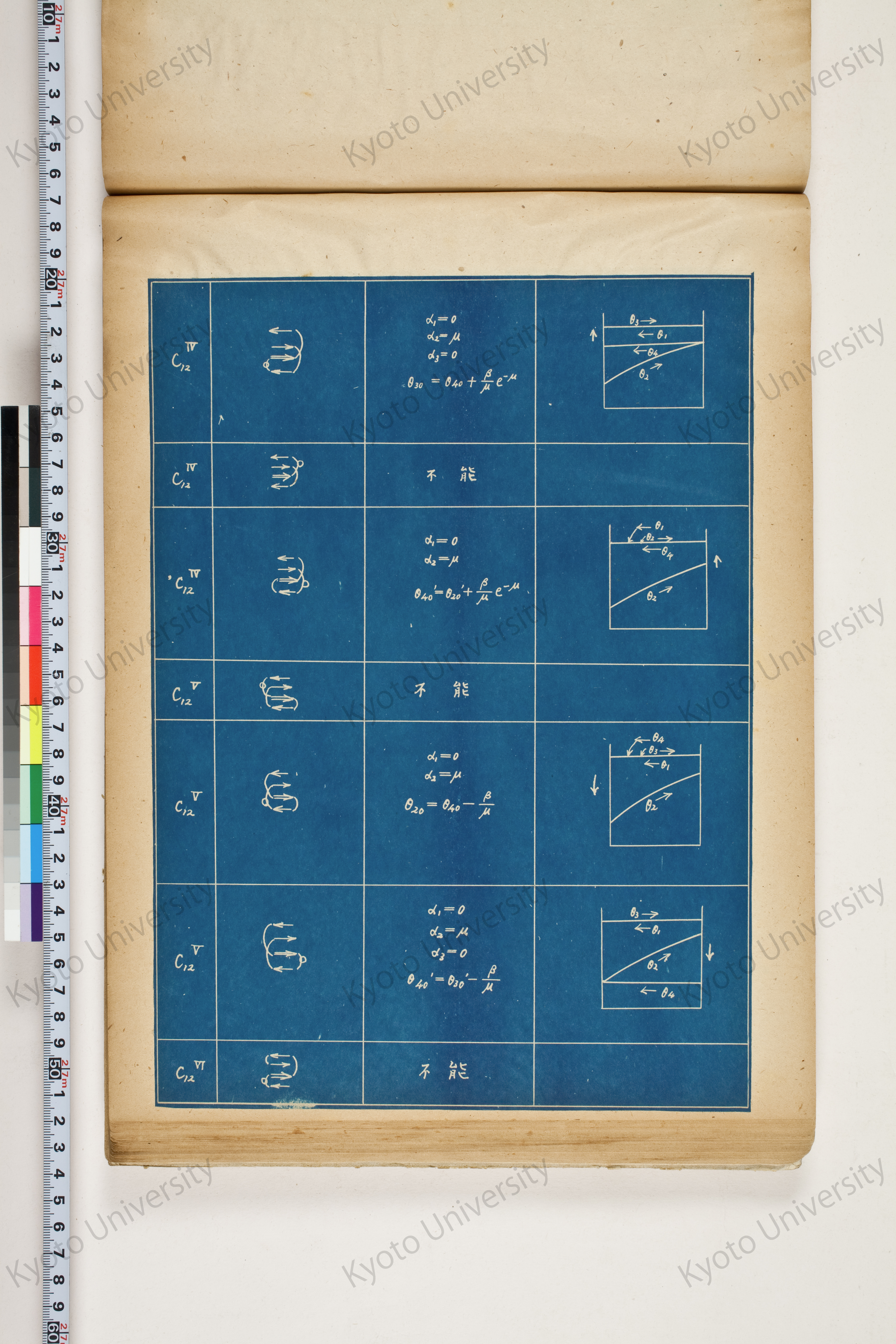 化学工業装置の温度分布に関する理論的研究 (124)