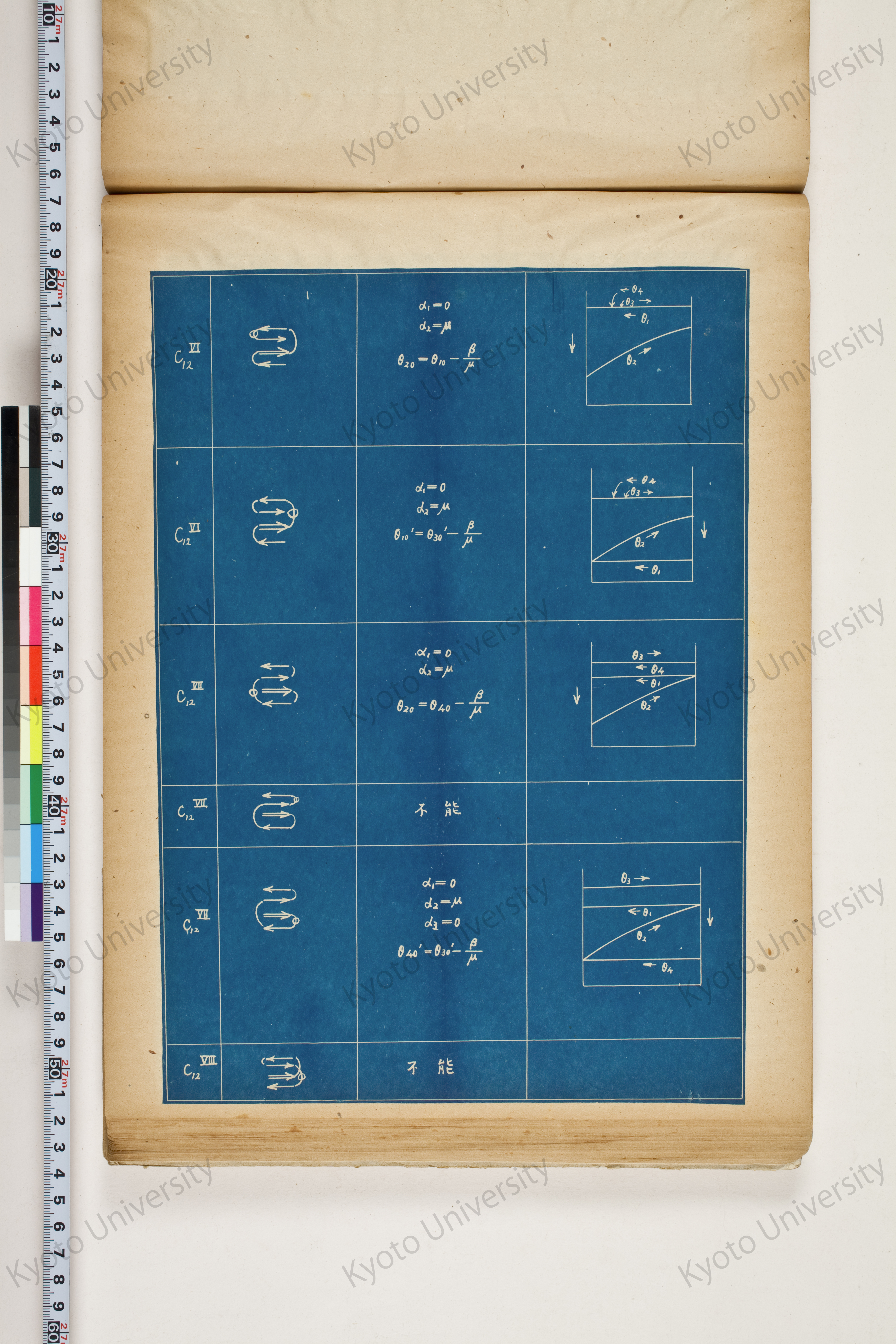 化学工業装置の温度分布に関する理論的研究 (125)