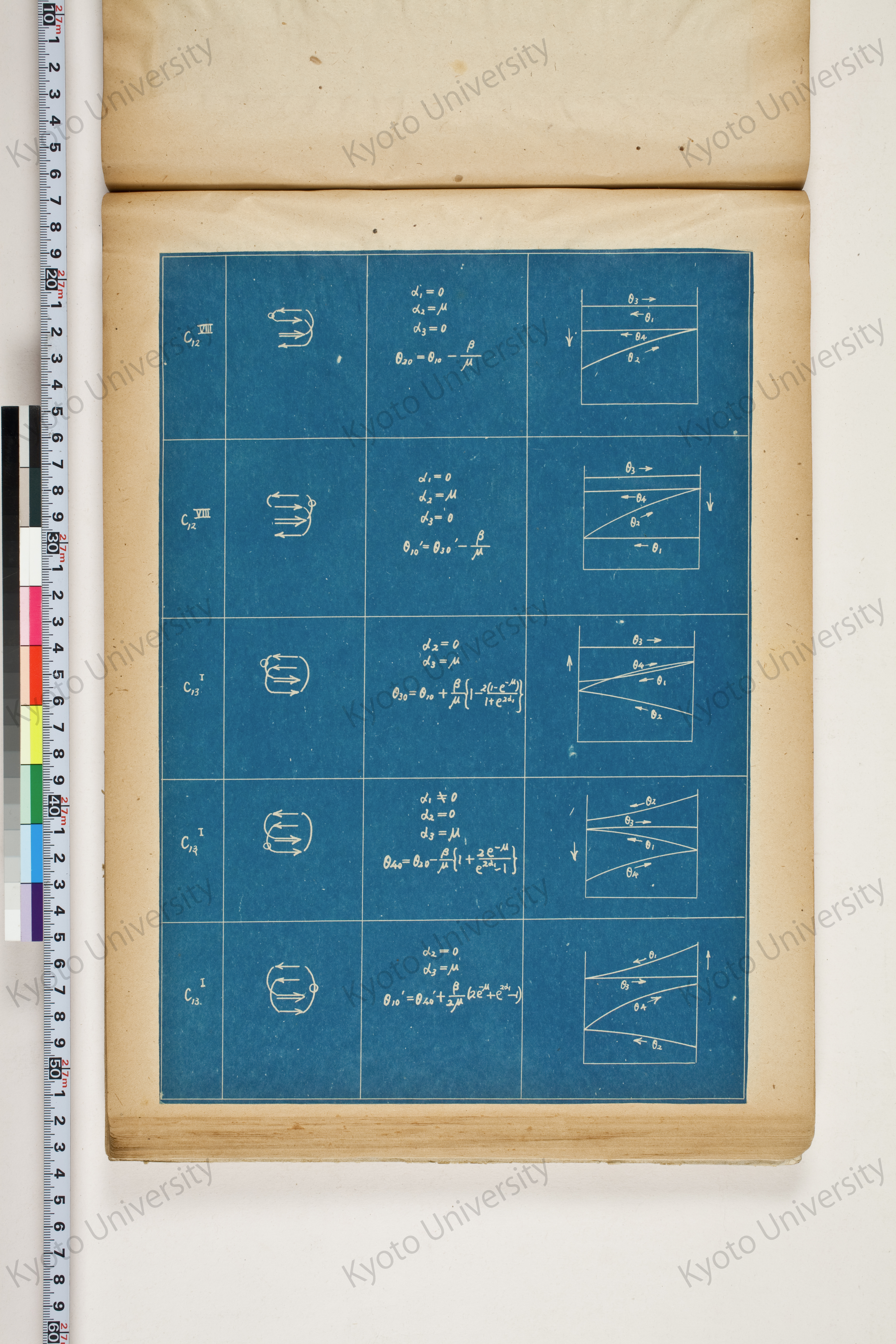 化学工業装置の温度分布に関する理論的研究 (126)