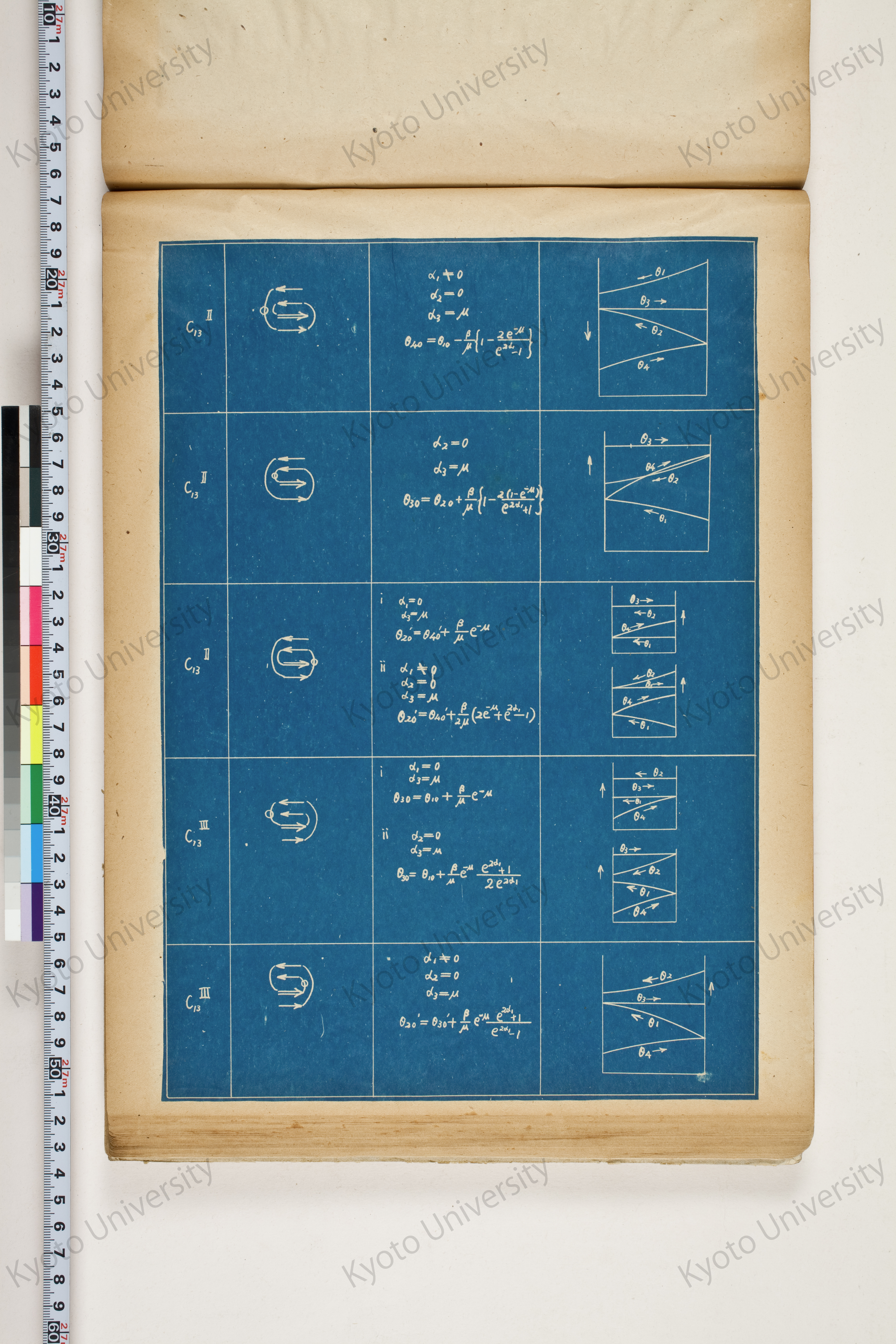 化学工業装置の温度分布に関する理論的研究 (127)