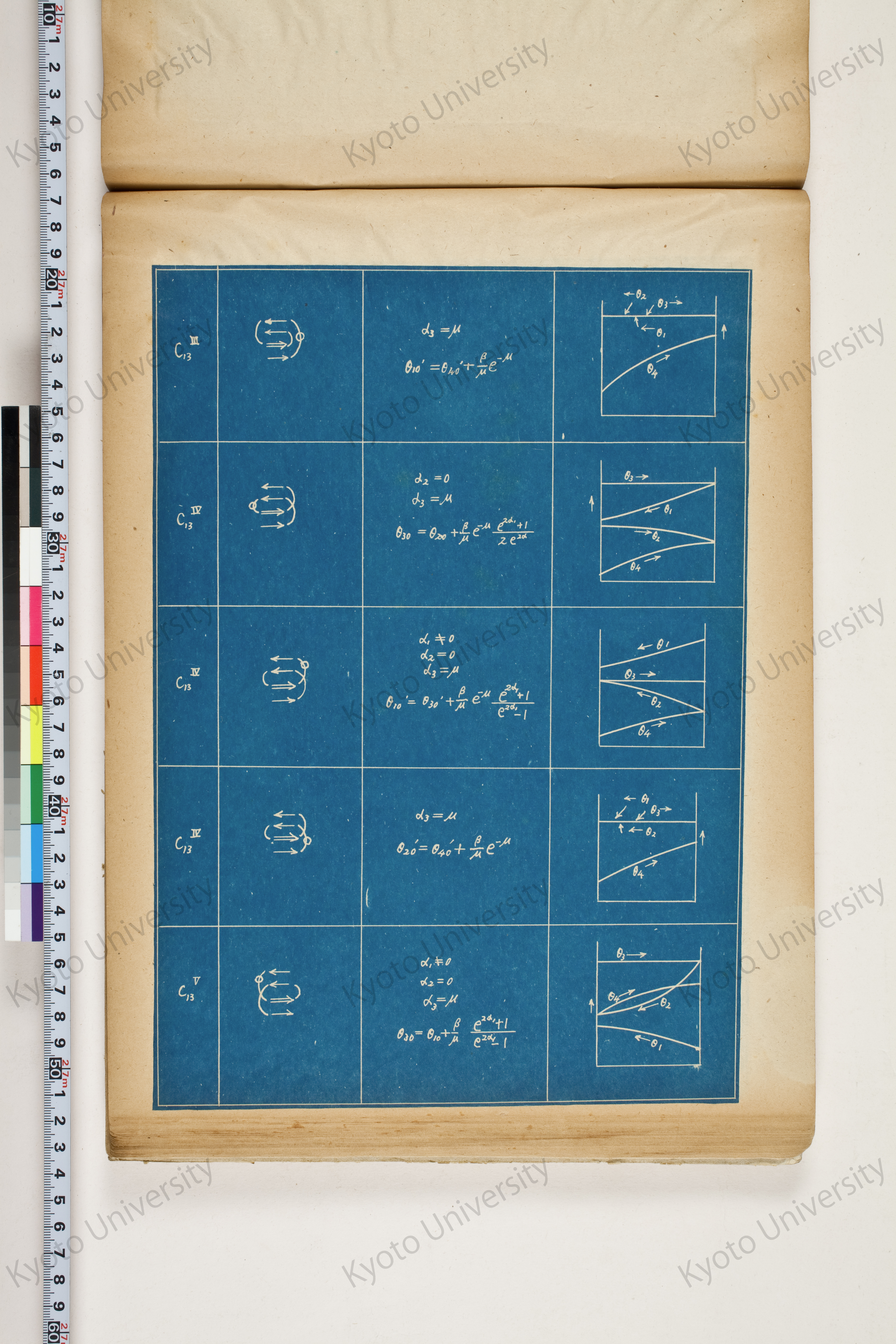 化学工業装置の温度分布に関する理論的研究 (128)