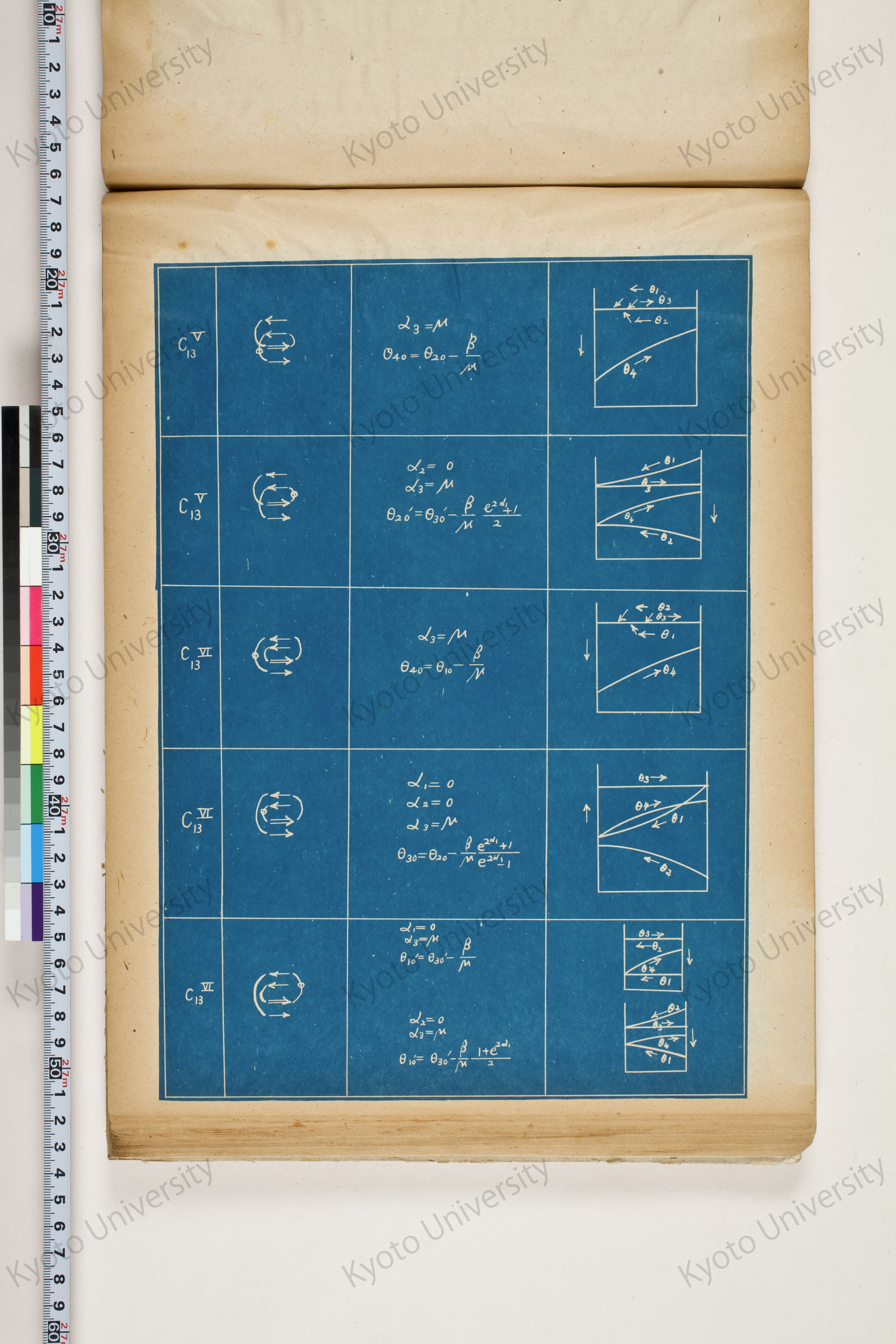 化学工業装置の温度分布に関する理論的研究 (129)