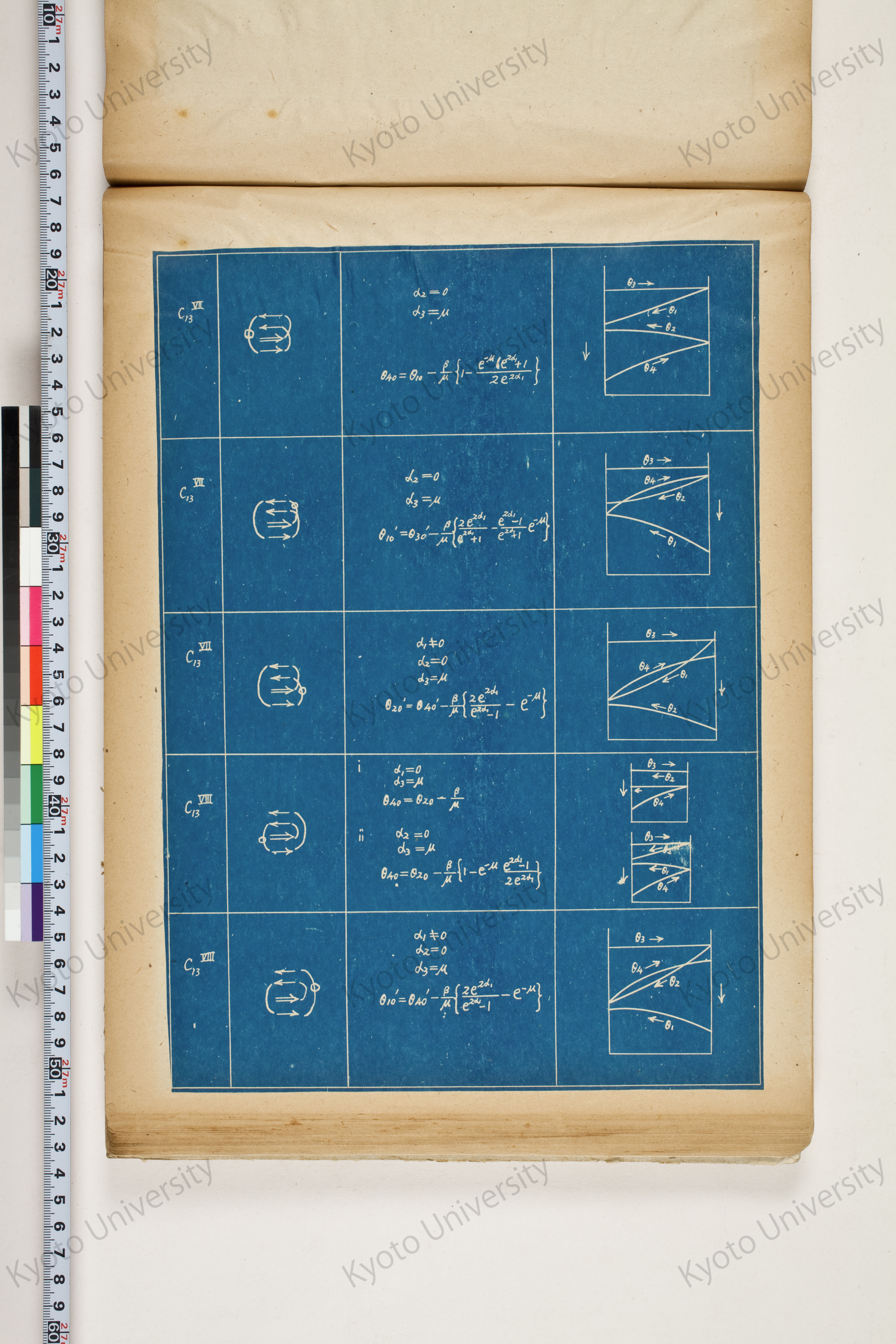 化学工業装置の温度分布に関する理論的研究 (130)