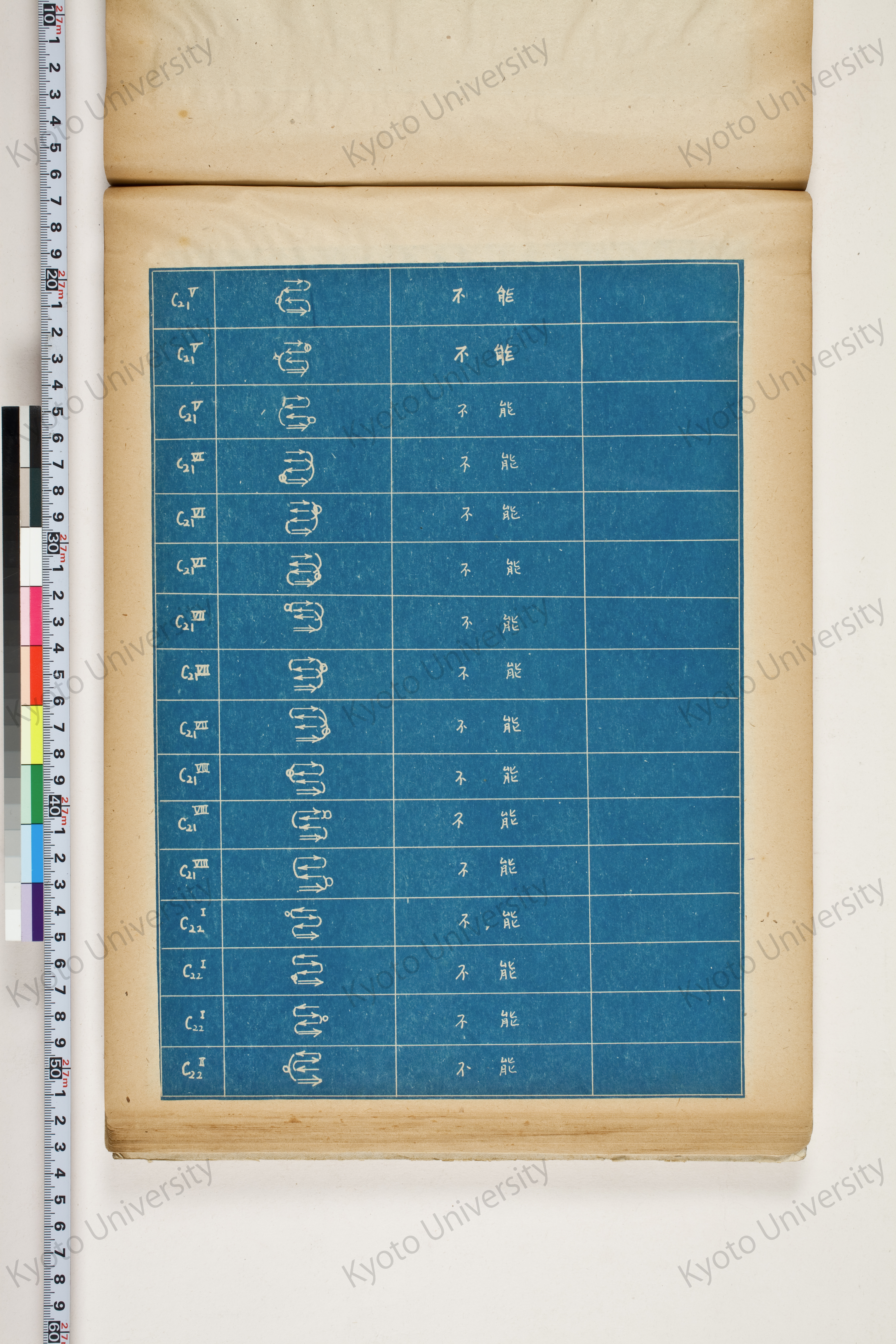 化学工業装置の温度分布に関する理論的研究 (131)