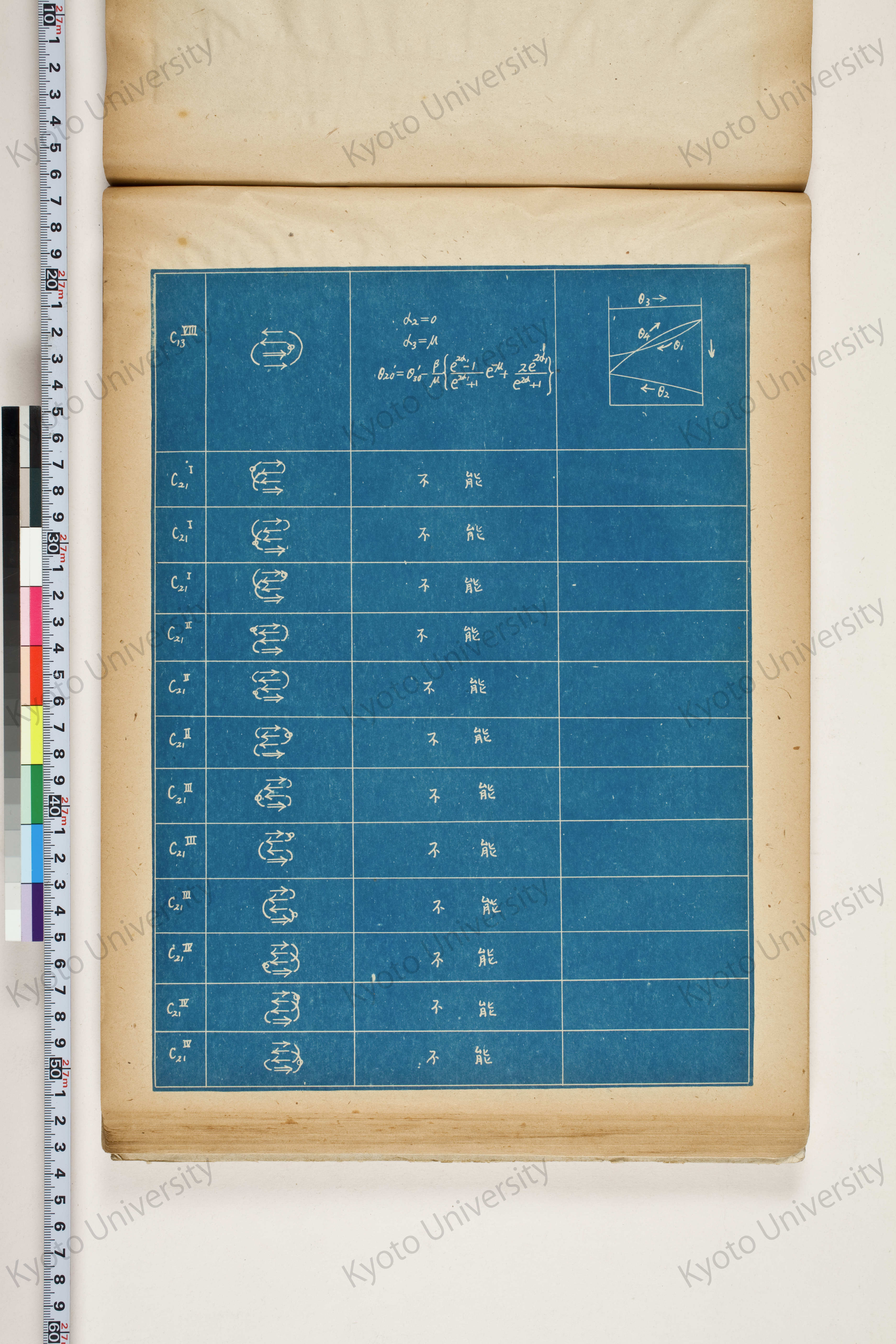 化学工業装置の温度分布に関する理論的研究 (132)