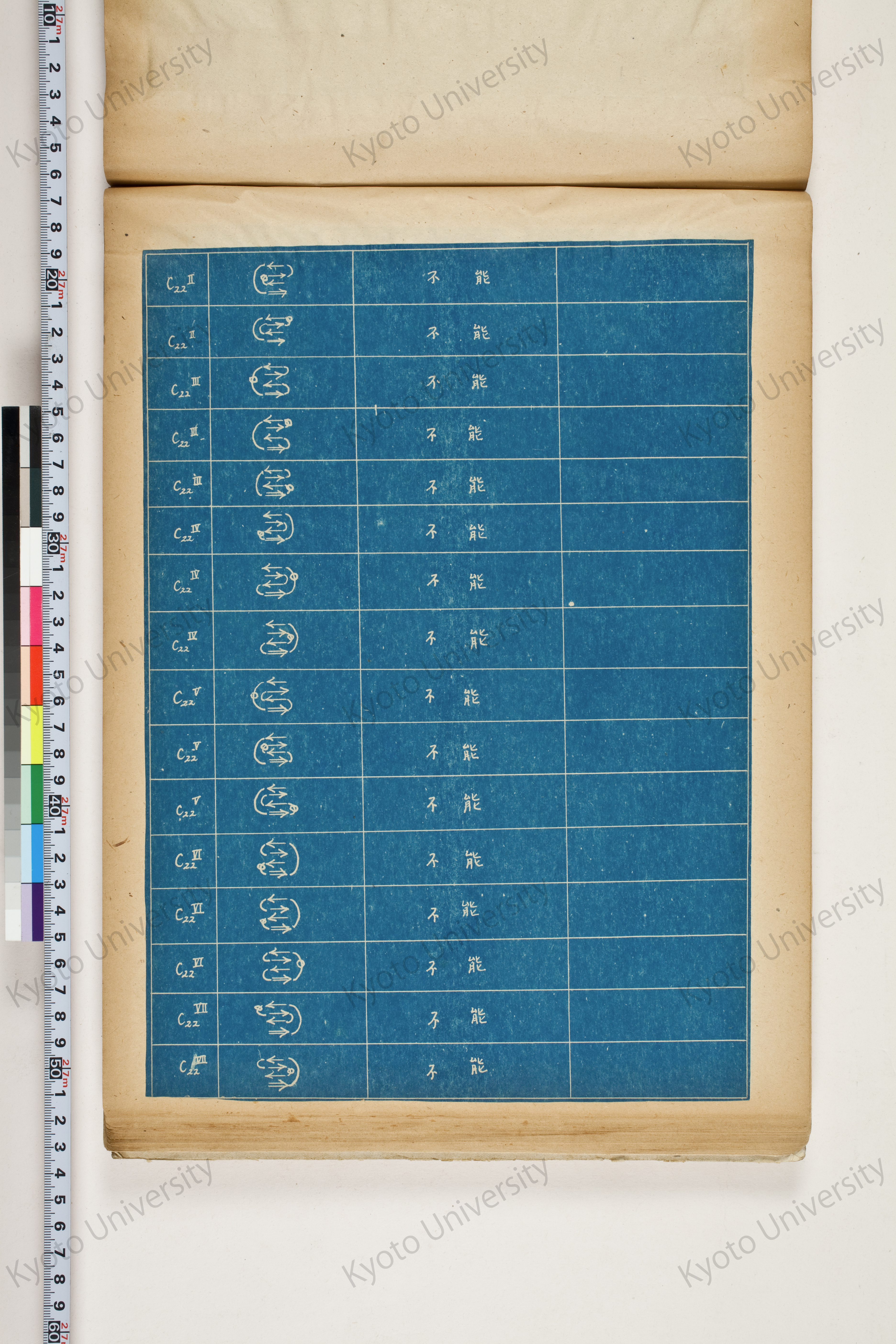 化学工業装置の温度分布に関する理論的研究 (133)