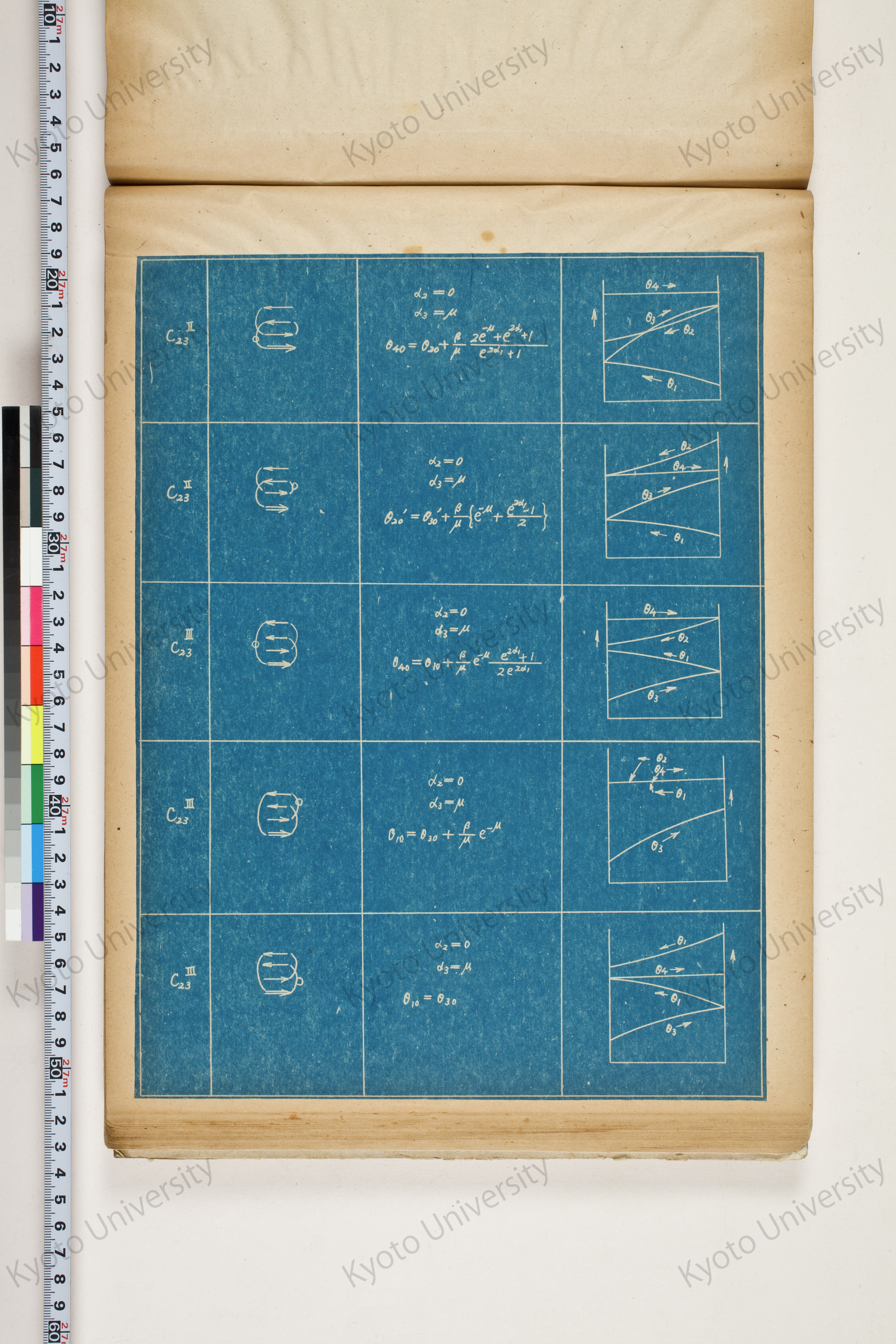 化学工業装置の温度分布に関する理論的研究 (135)