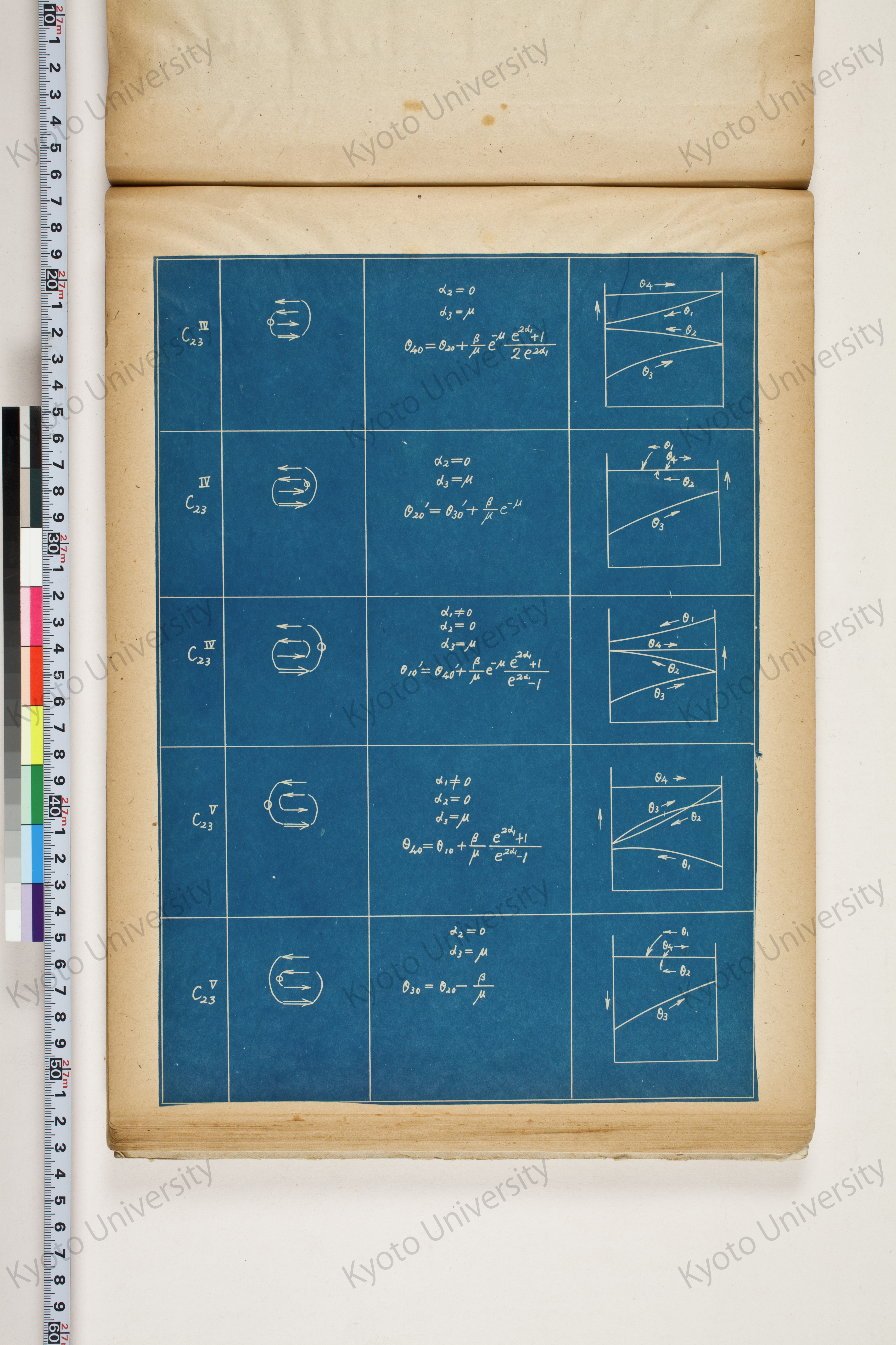 化学工業装置の温度分布に関する理論的研究 (136)