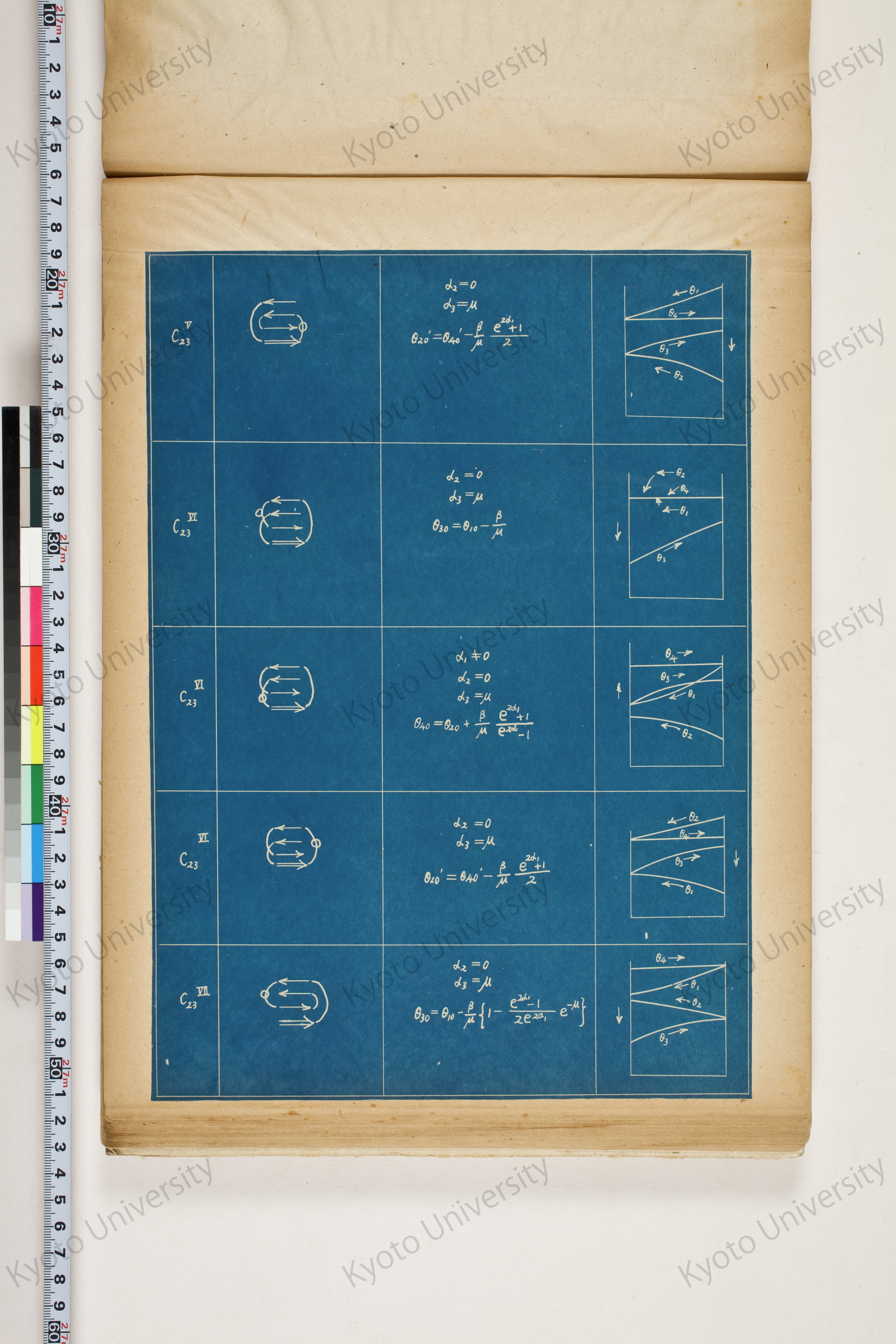 化学工業装置の温度分布に関する理論的研究 (137)