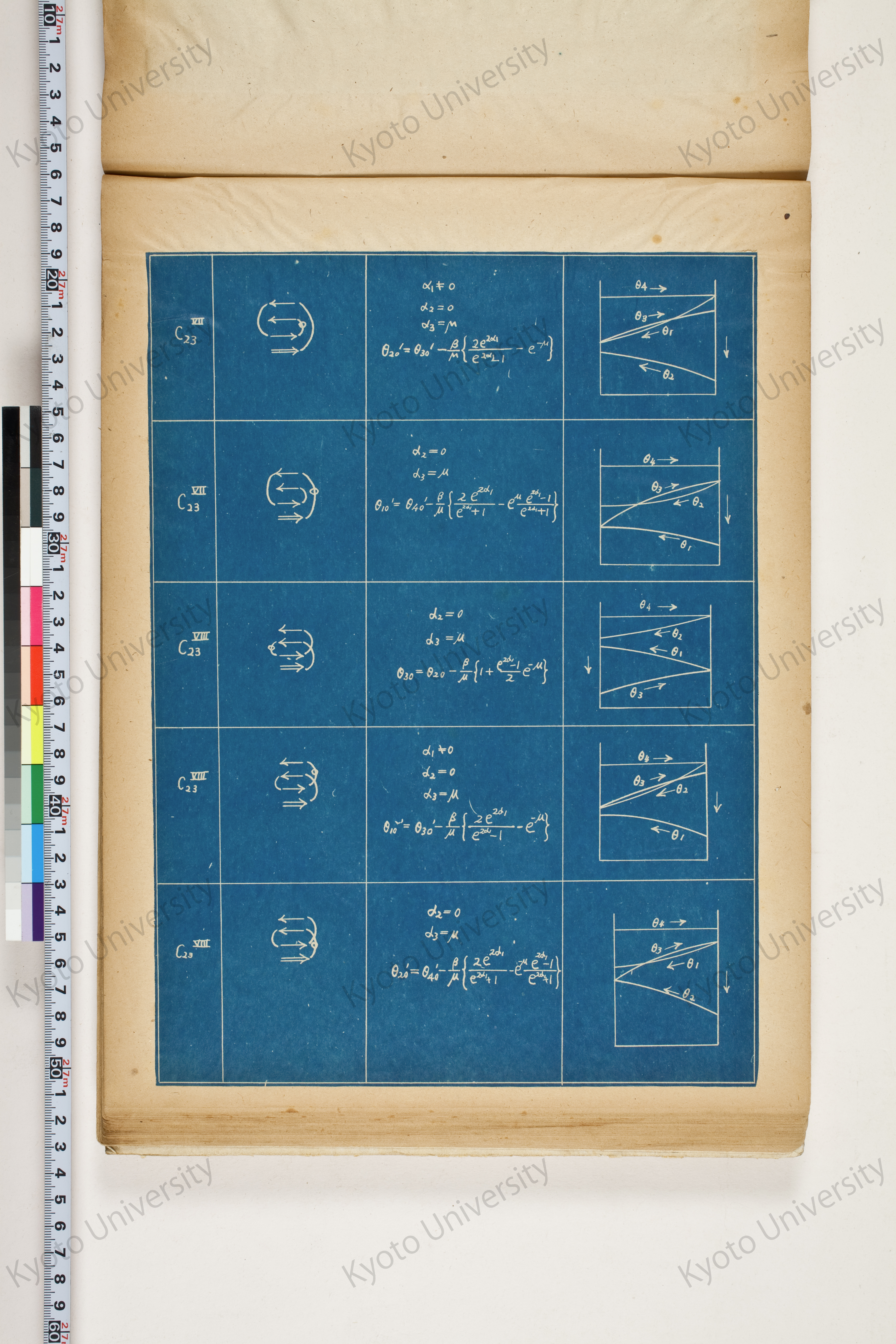 化学工業装置の温度分布に関する理論的研究 (138)