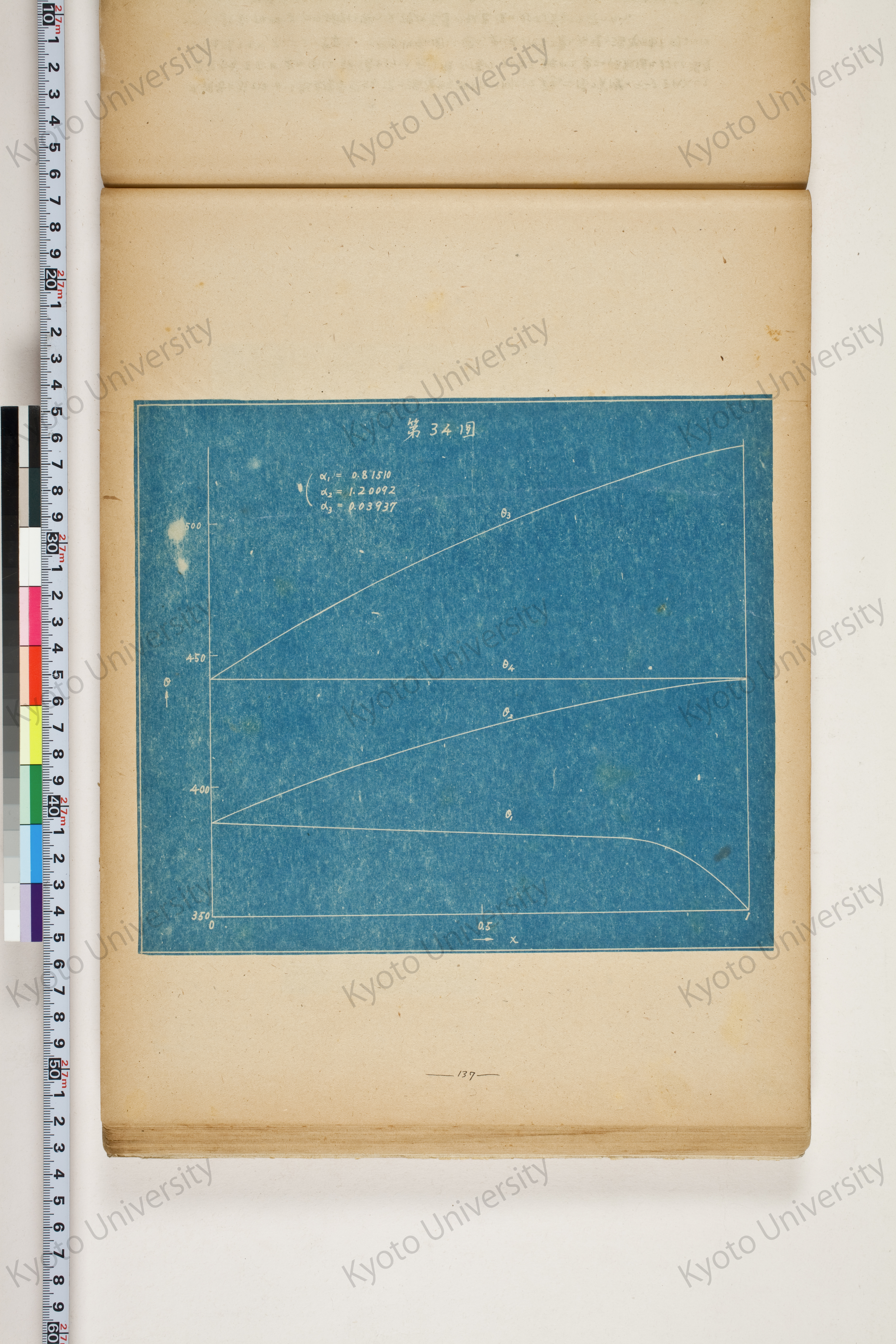 化学工業装置の温度分布に関する理論的研究 (143)