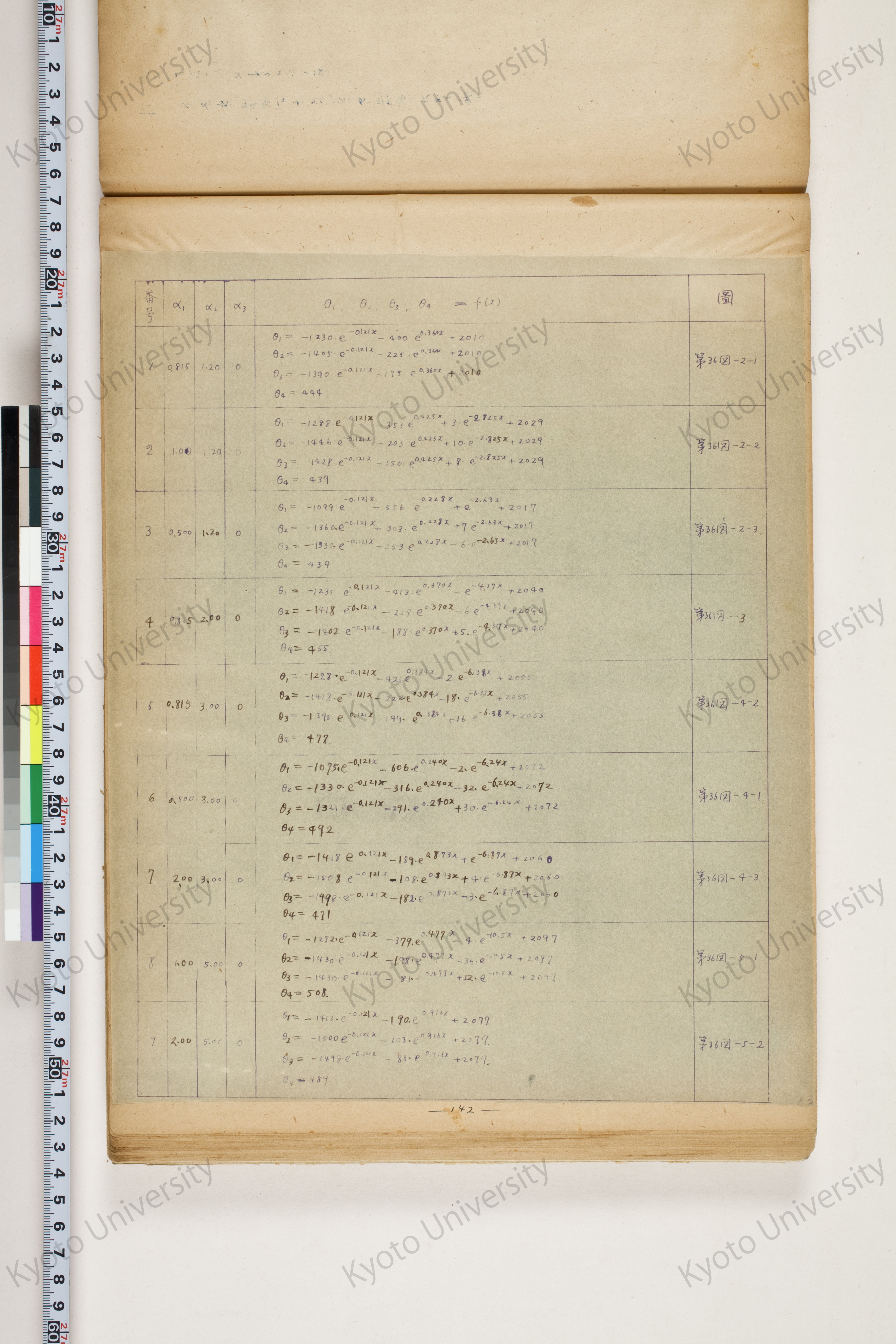 化学工業装置の温度分布に関する理論的研究 (147)