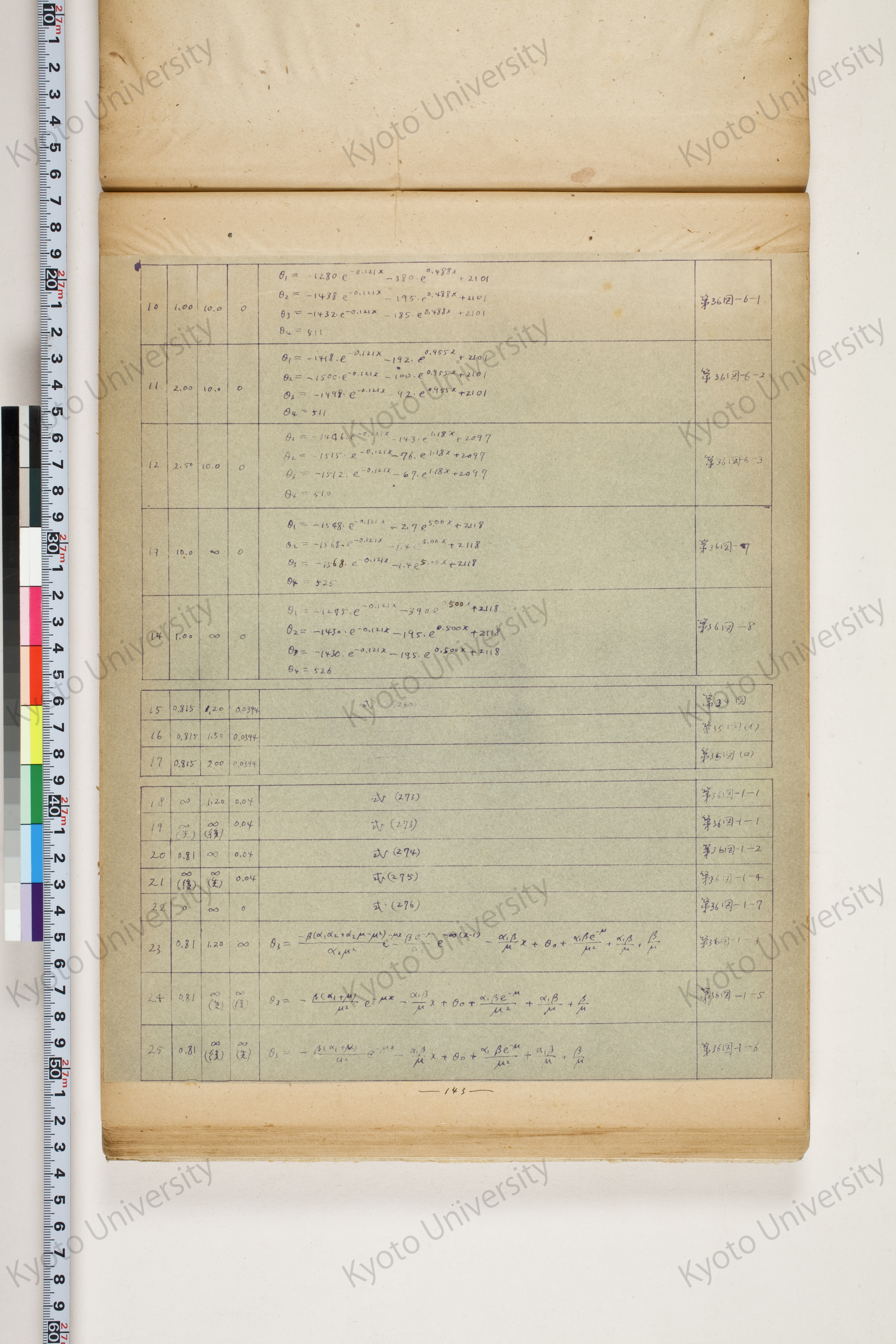 化学工業装置の温度分布に関する理論的研究 (148)