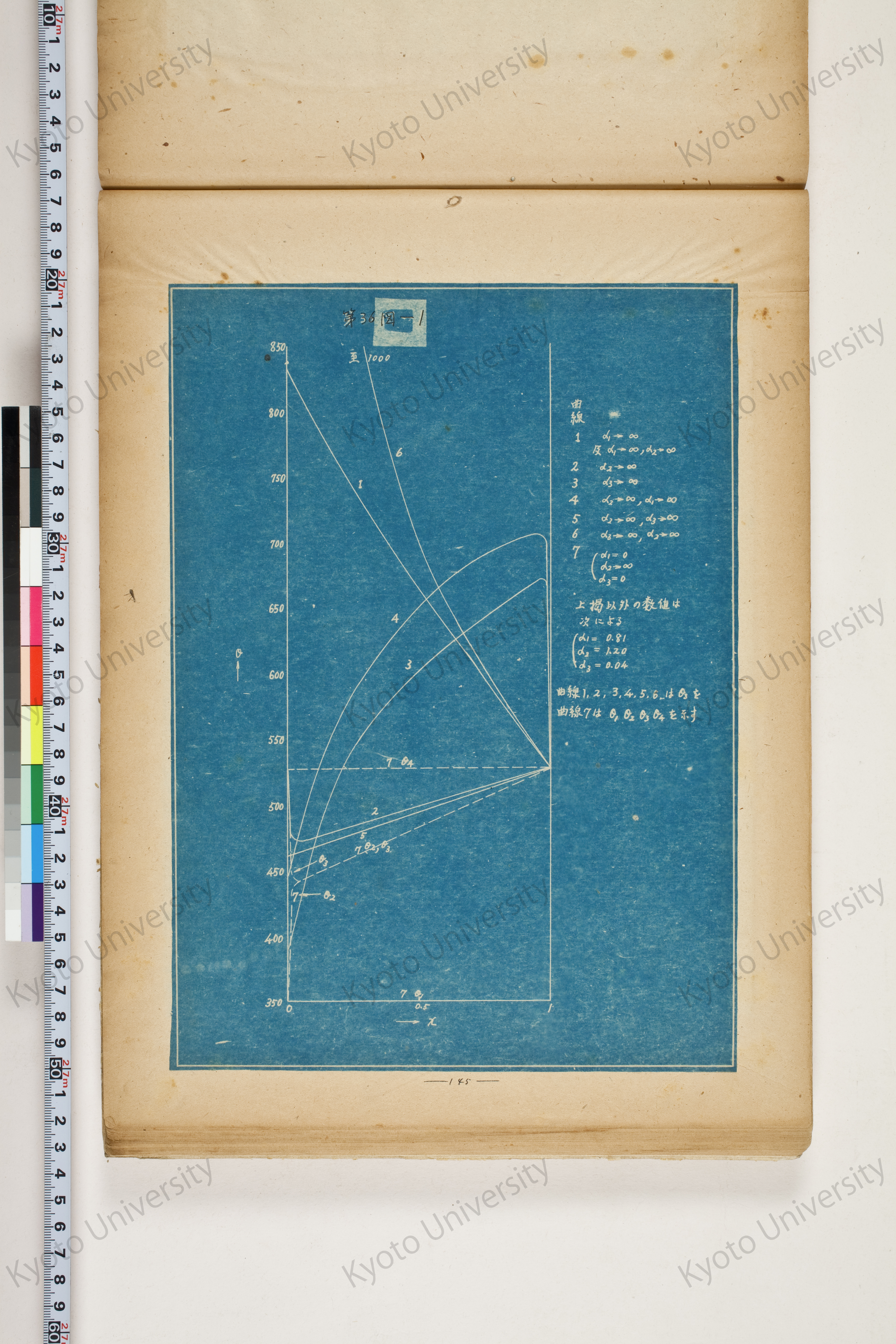 化学工業装置の温度分布に関する理論的研究 (151)