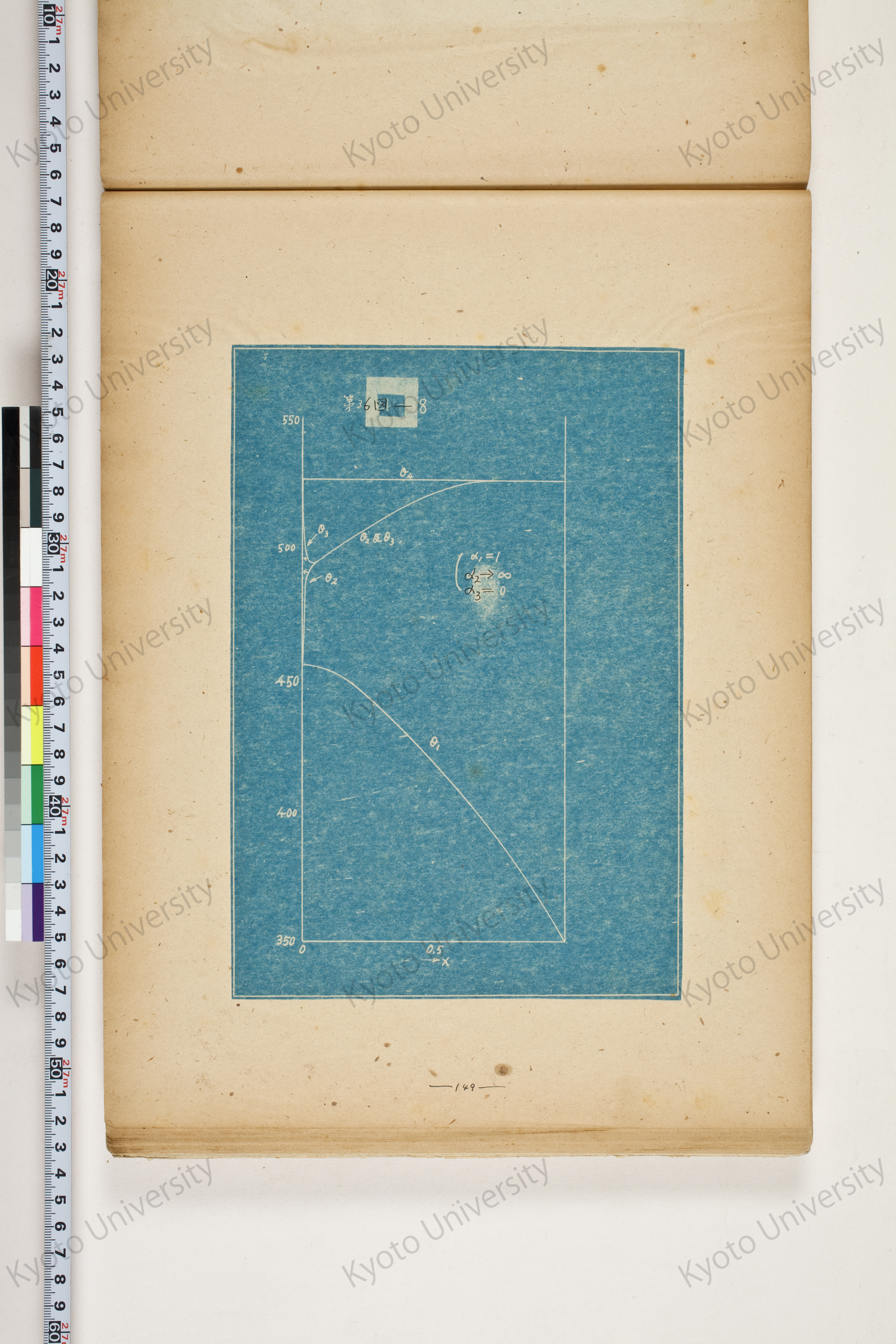化学工業装置の温度分布に関する理論的研究 (158)