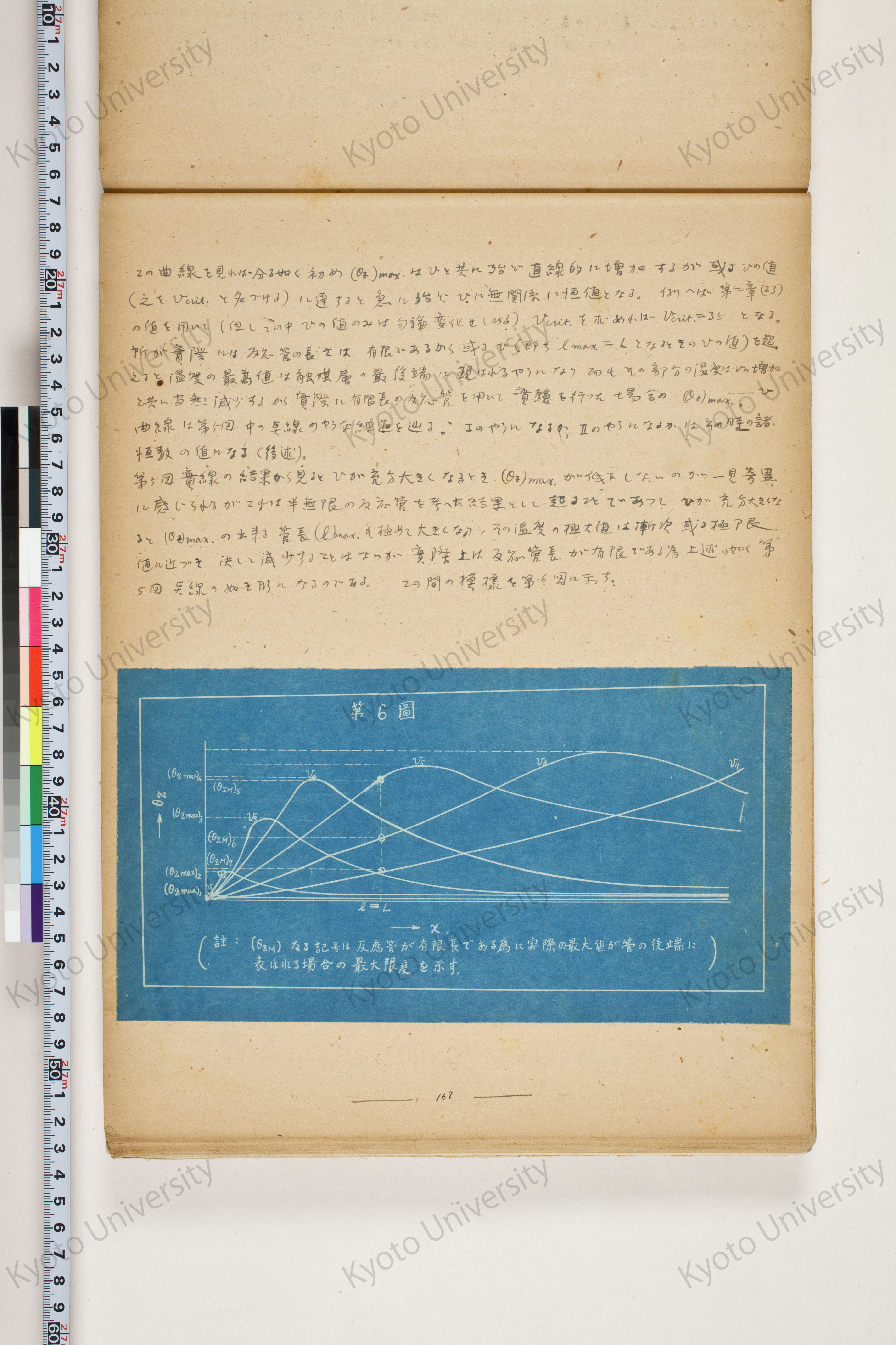 化学工業装置の温度分布に関する理論的研究 (177)
