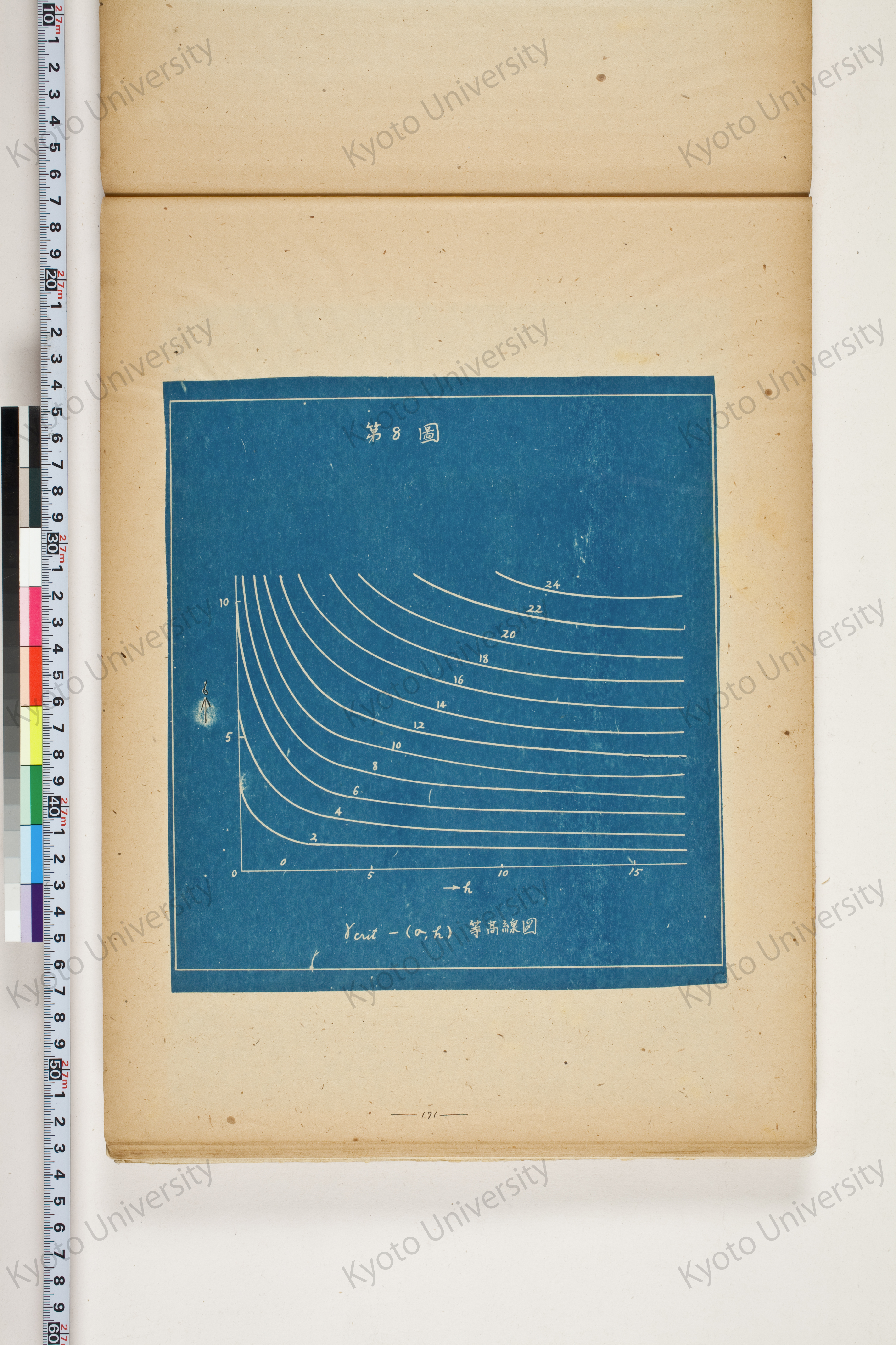 化学工業装置の温度分布に関する理論的研究 (179)