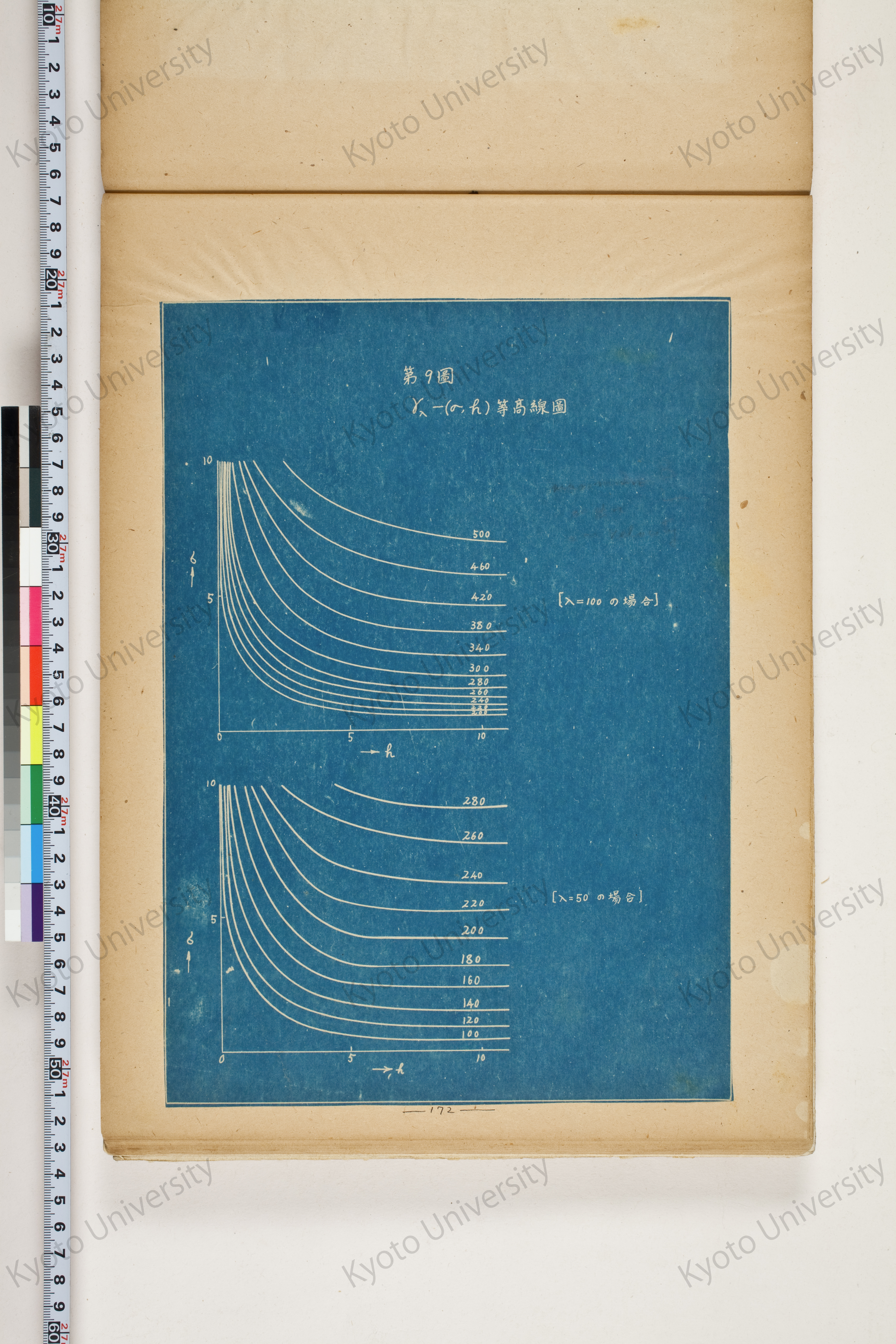 化学工業装置の温度分布に関する理論的研究 (181)