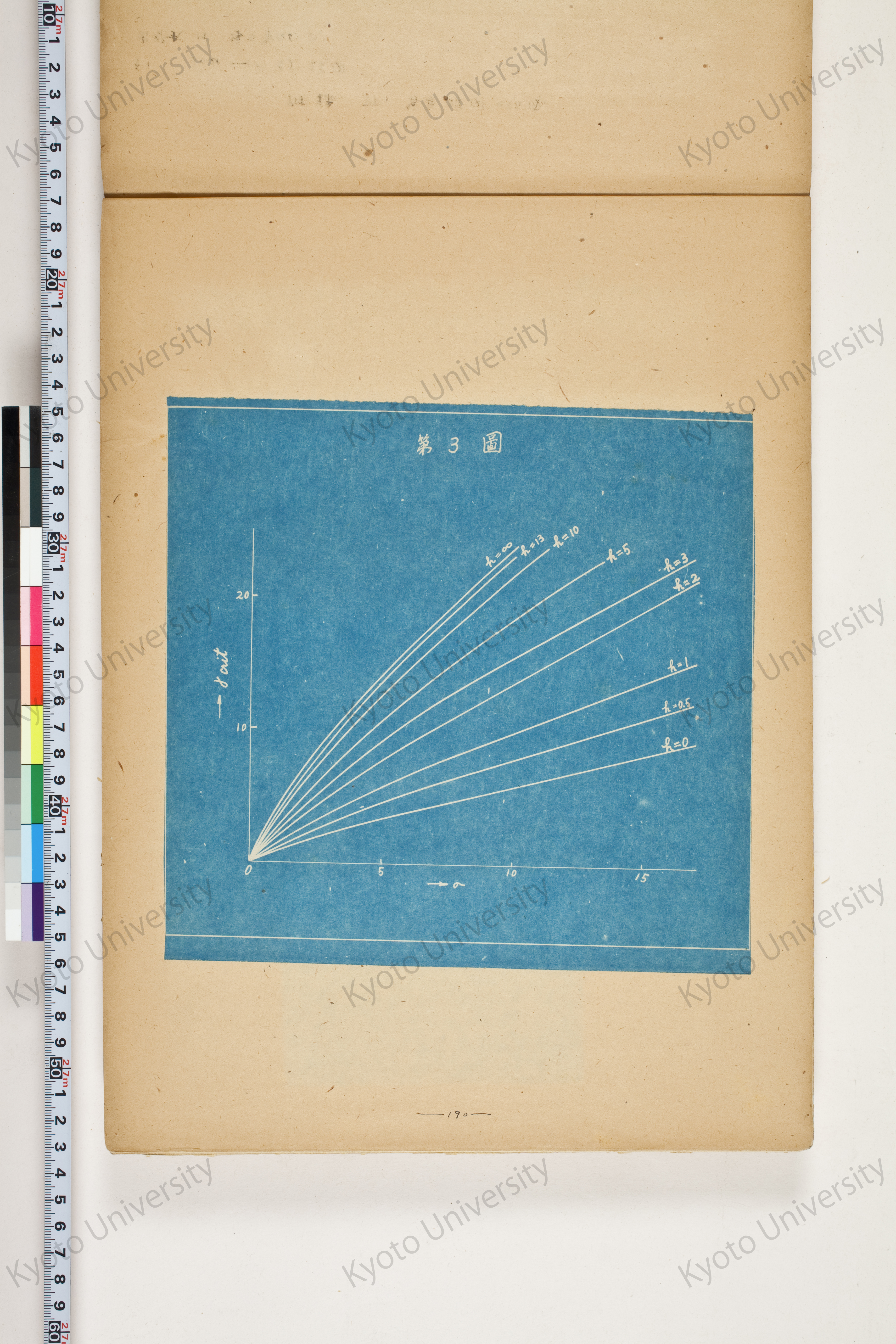 化学工業装置の温度分布に関する理論的研究 (199)