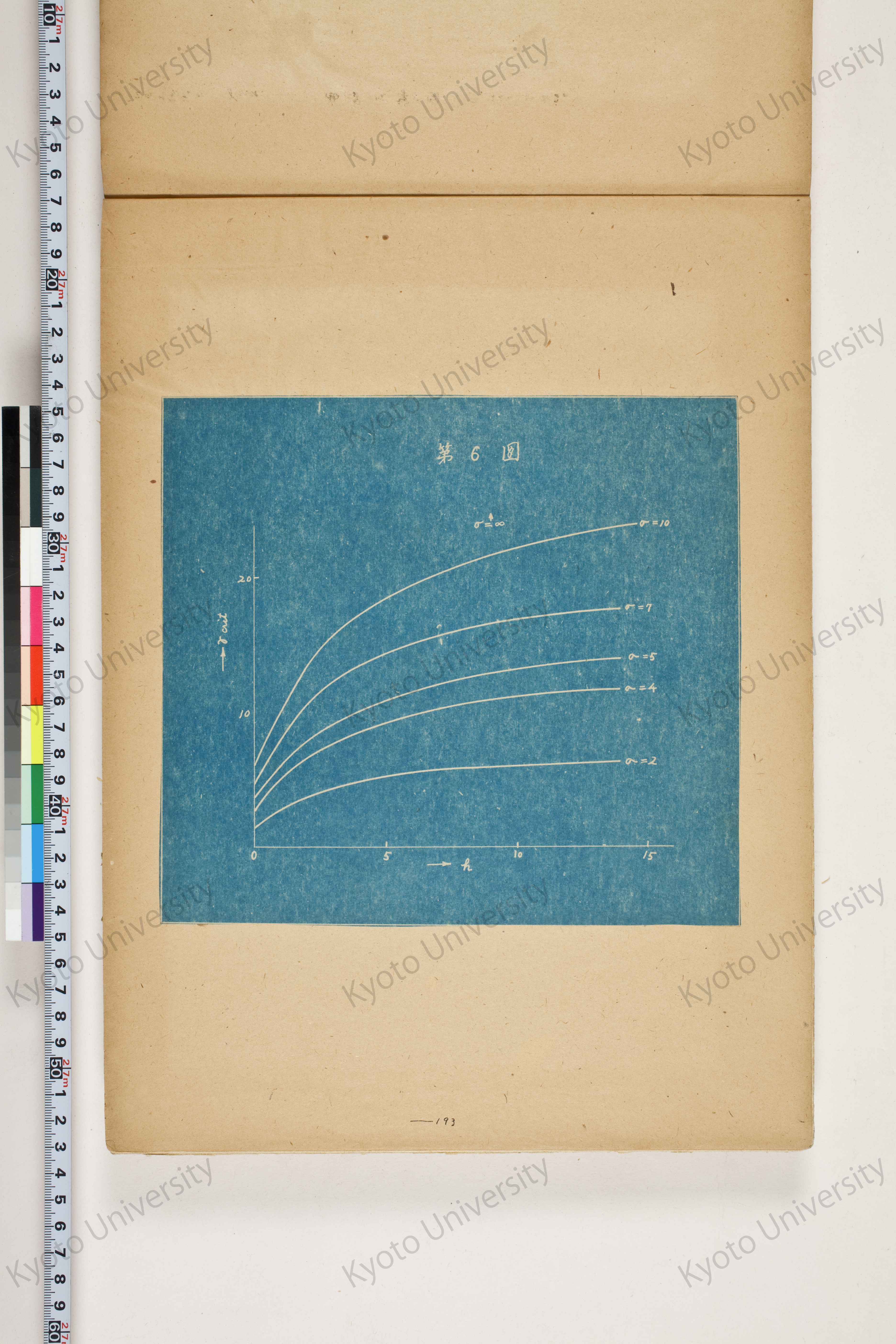 化学工業装置の温度分布に関する理論的研究 (202)