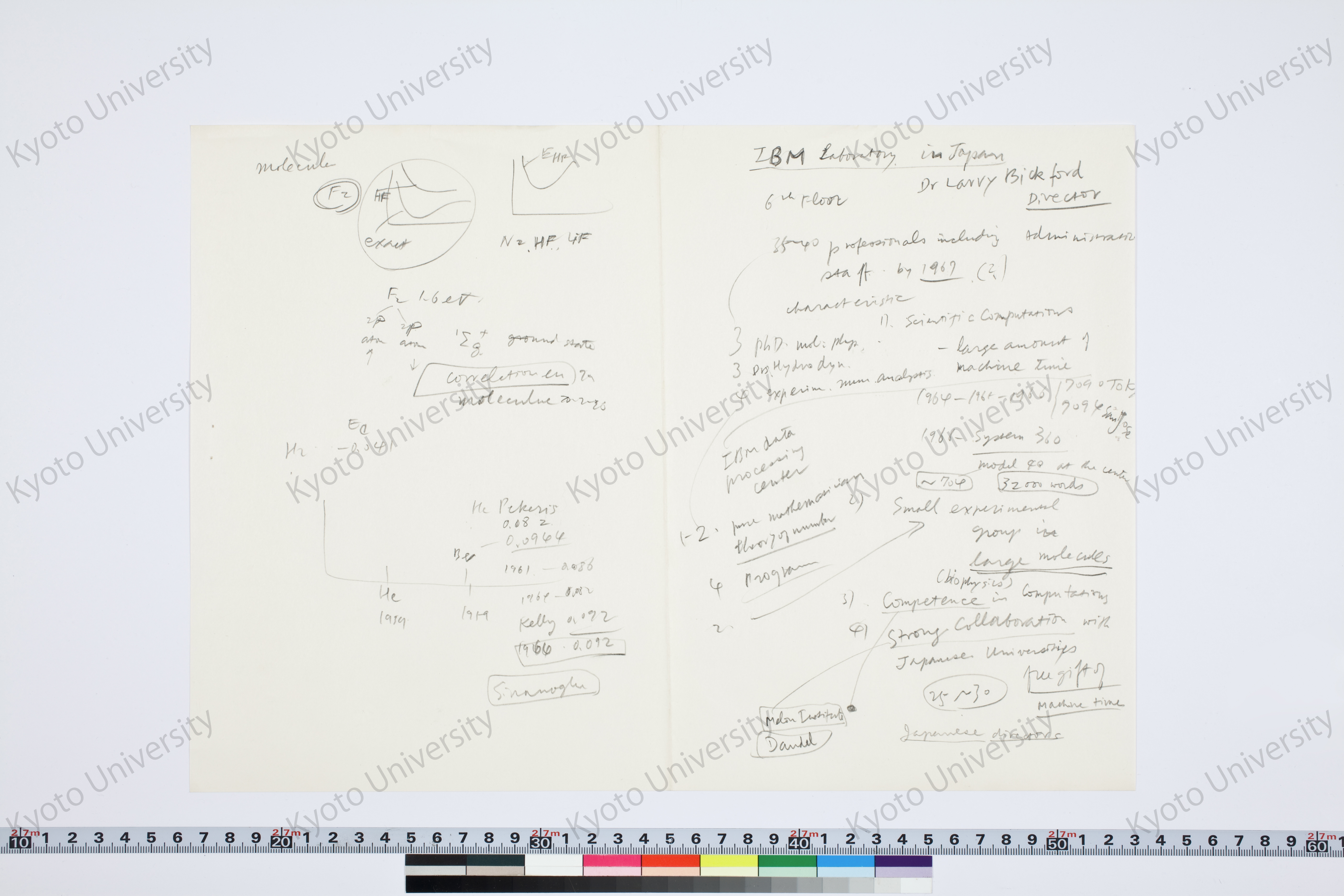 ［研究メモ209-04/003］ (1)