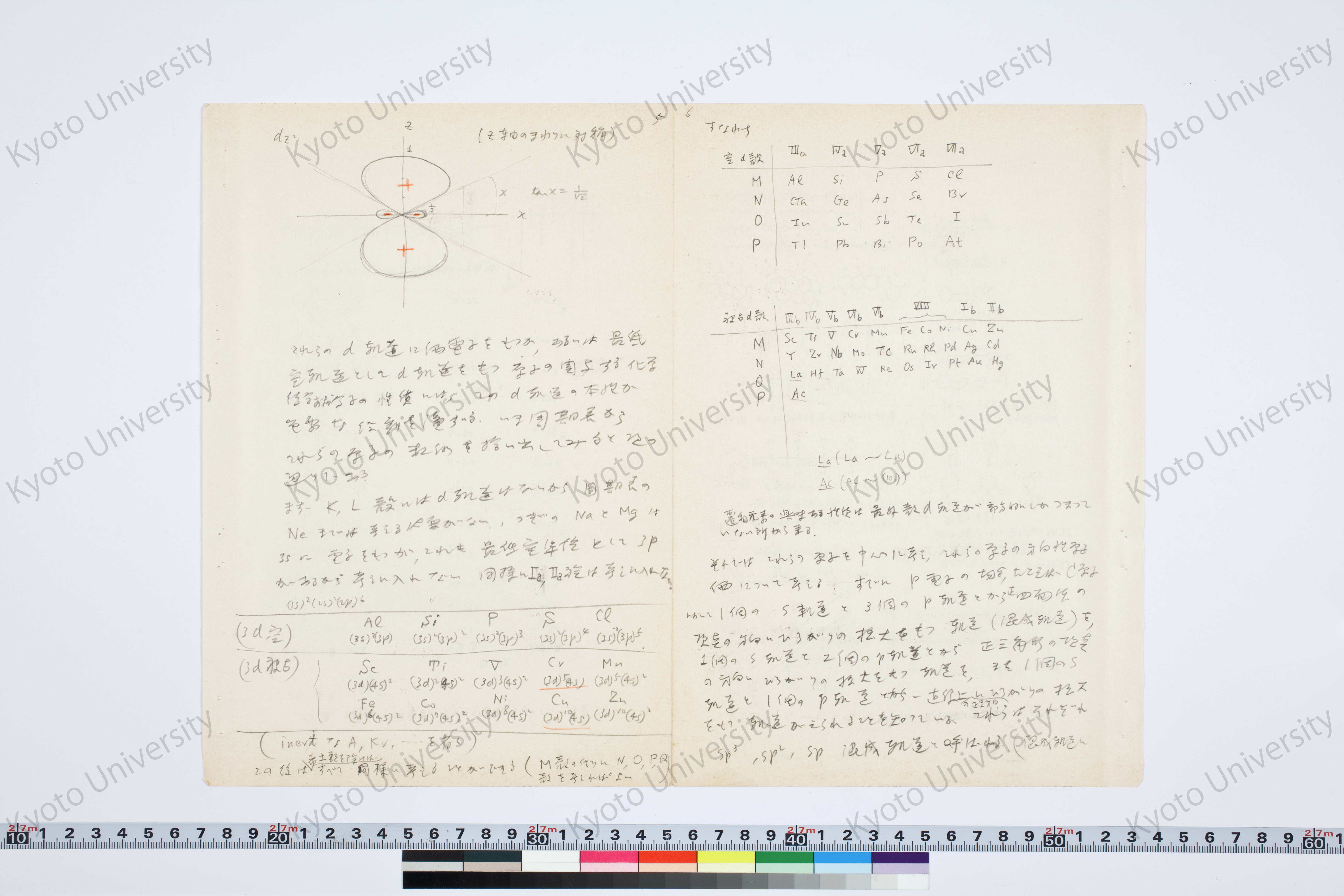 ［研究メモ213-01/003］ (1)