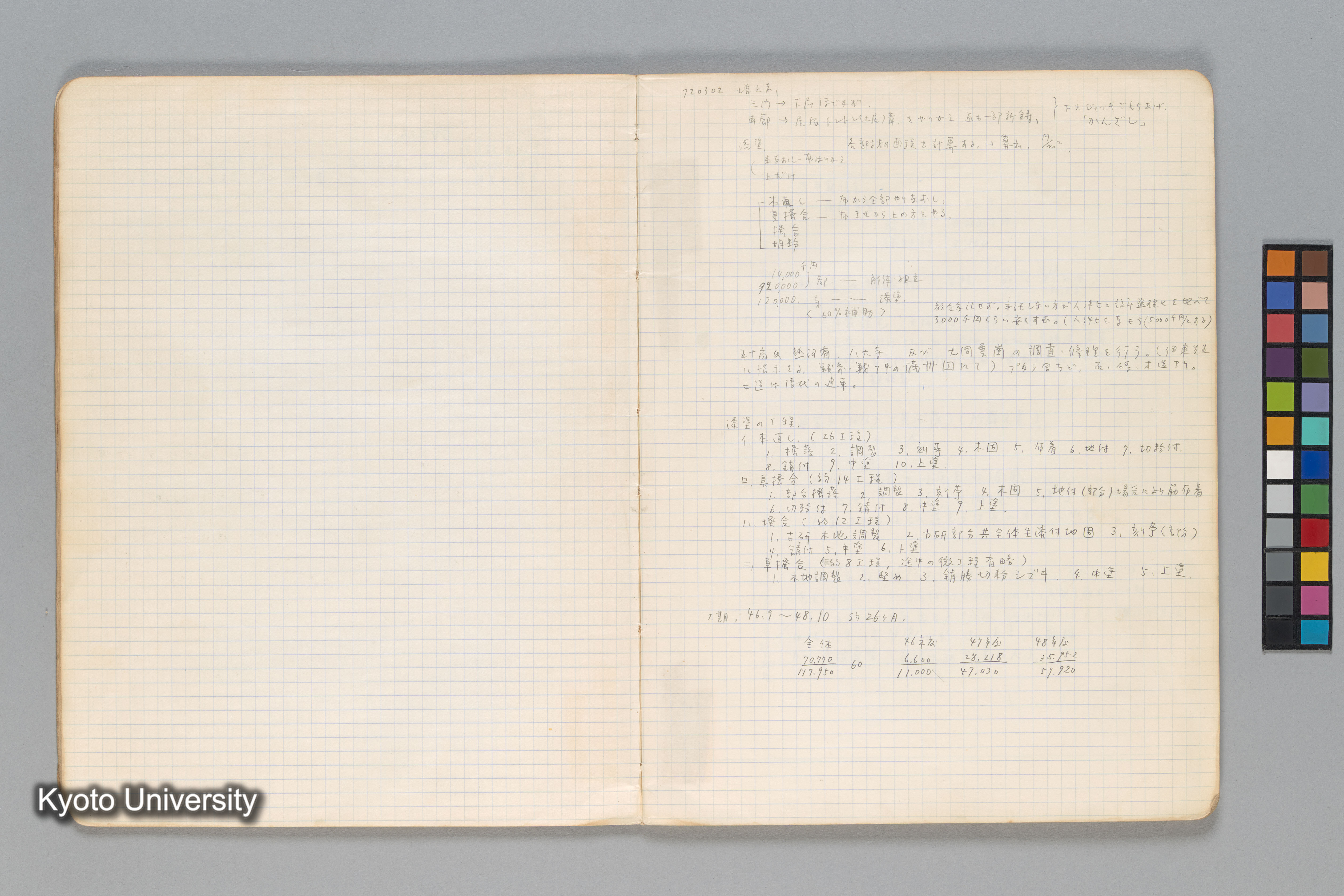 ［ノート（1972年–1973年）］ (16)