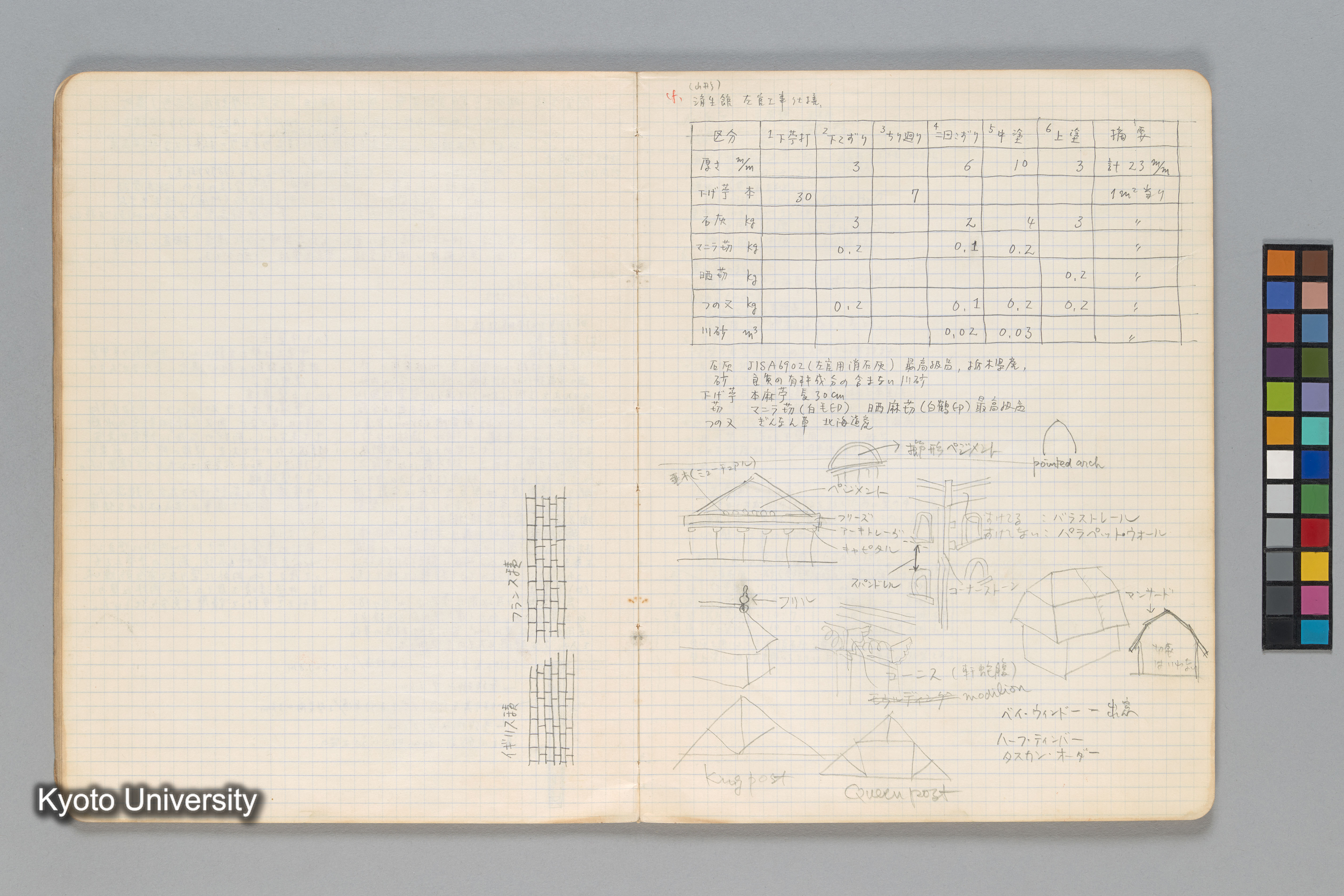 ［ノート（1972年–1973年）］ (26)