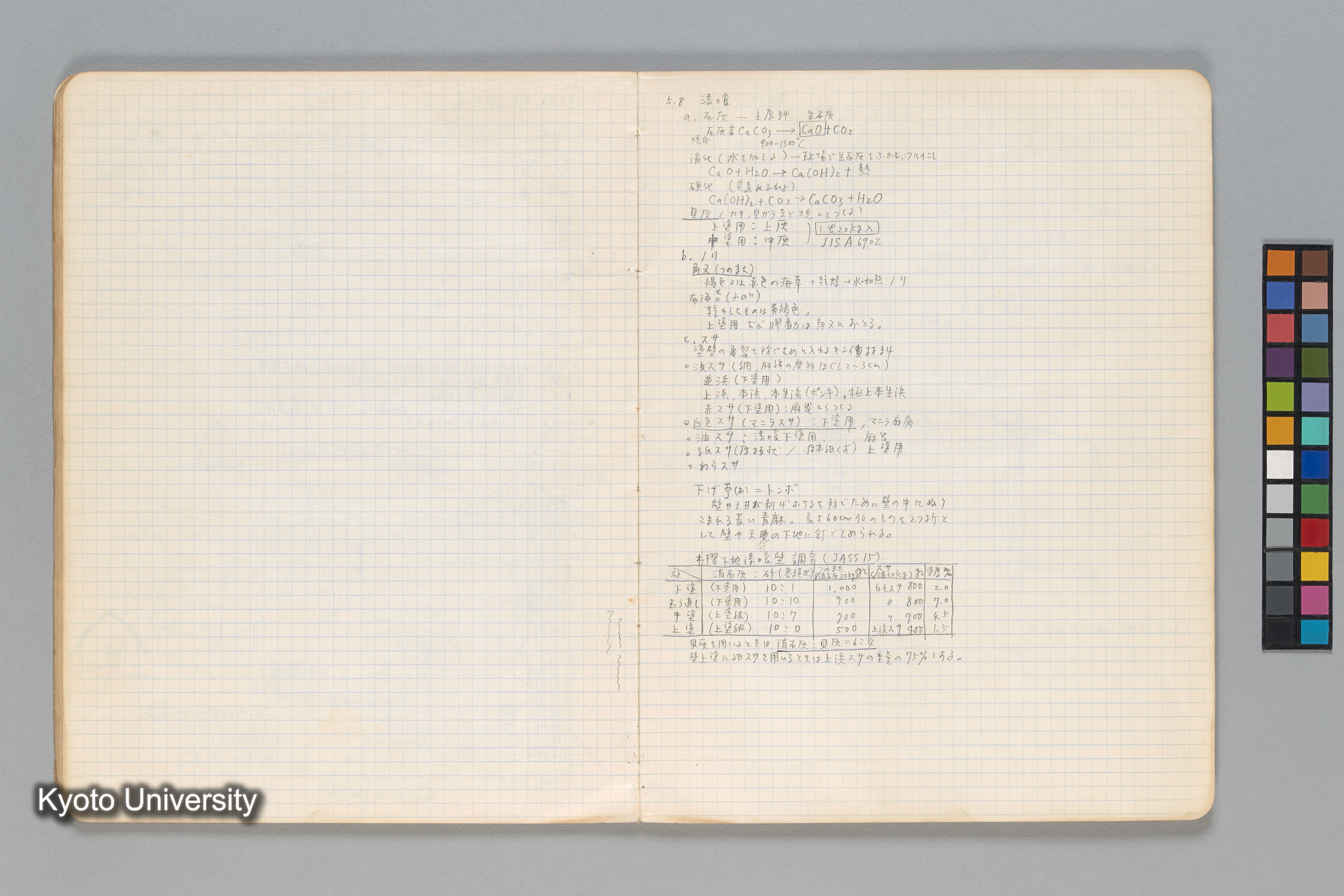 ［ノート（1972年–1973年）］ (27)