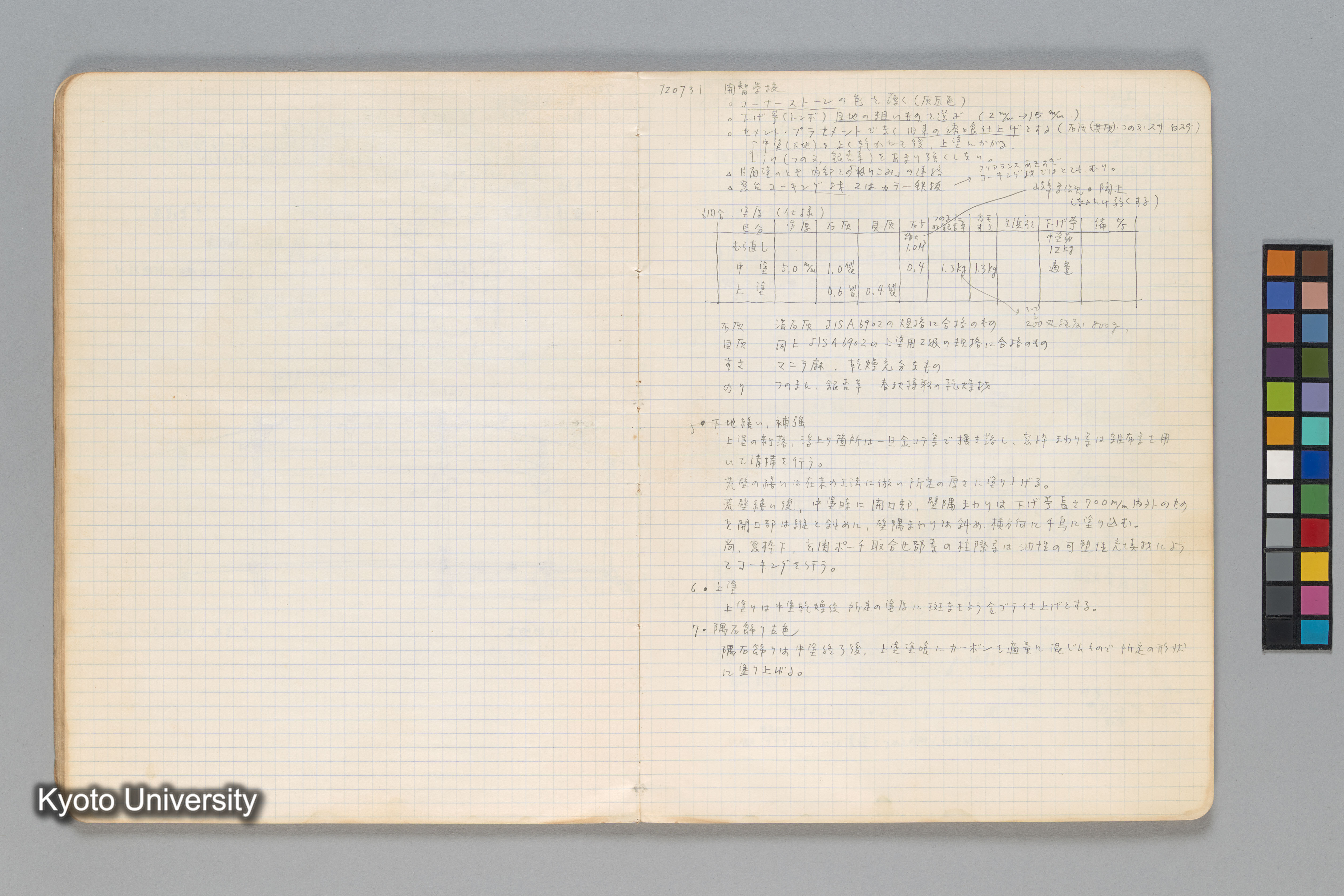 ［ノート（1972年–1973年）］ (29)