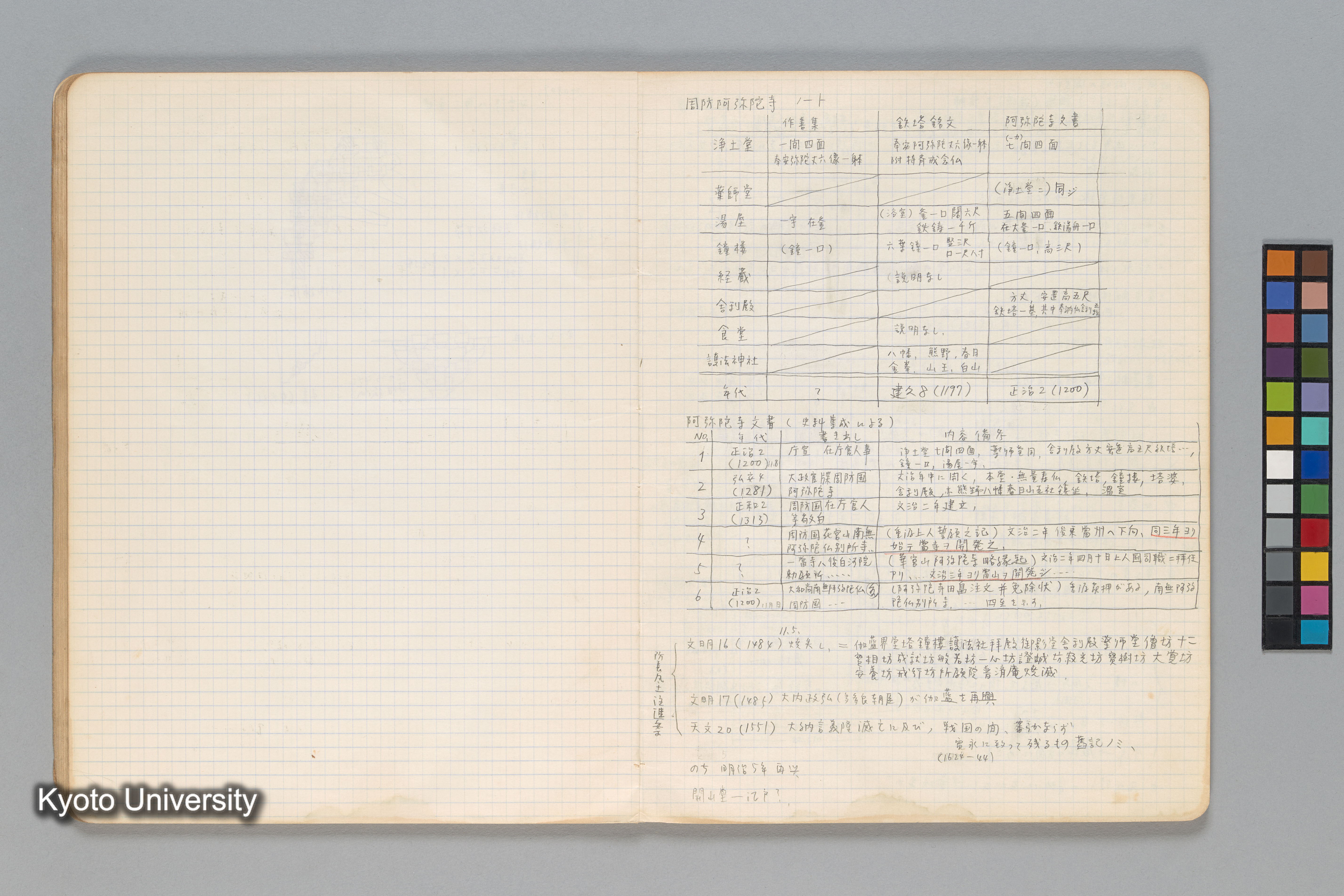［ノート（1972年–1973年）］ (37)