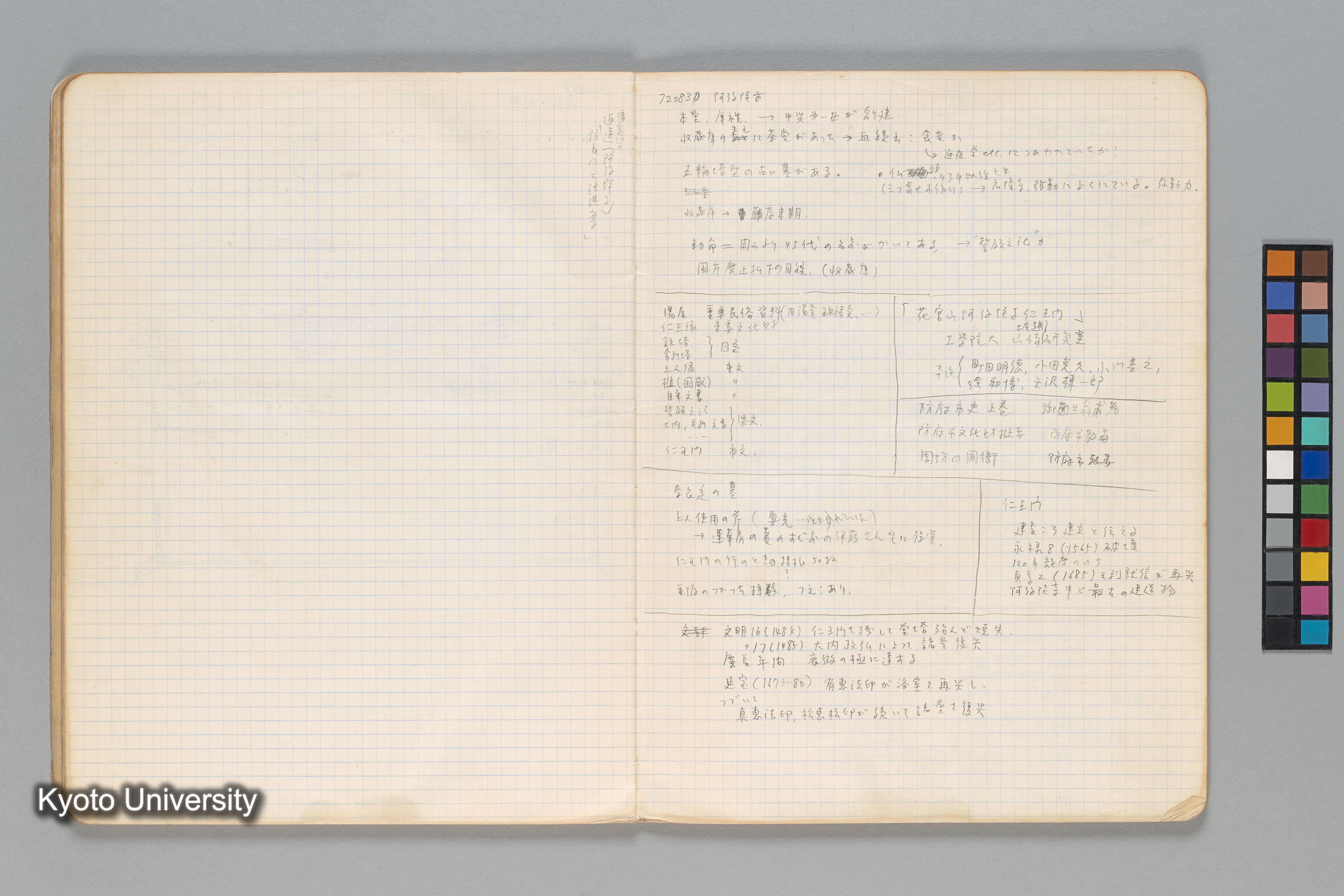 ［ノート（1972年–1973年）］ (42)