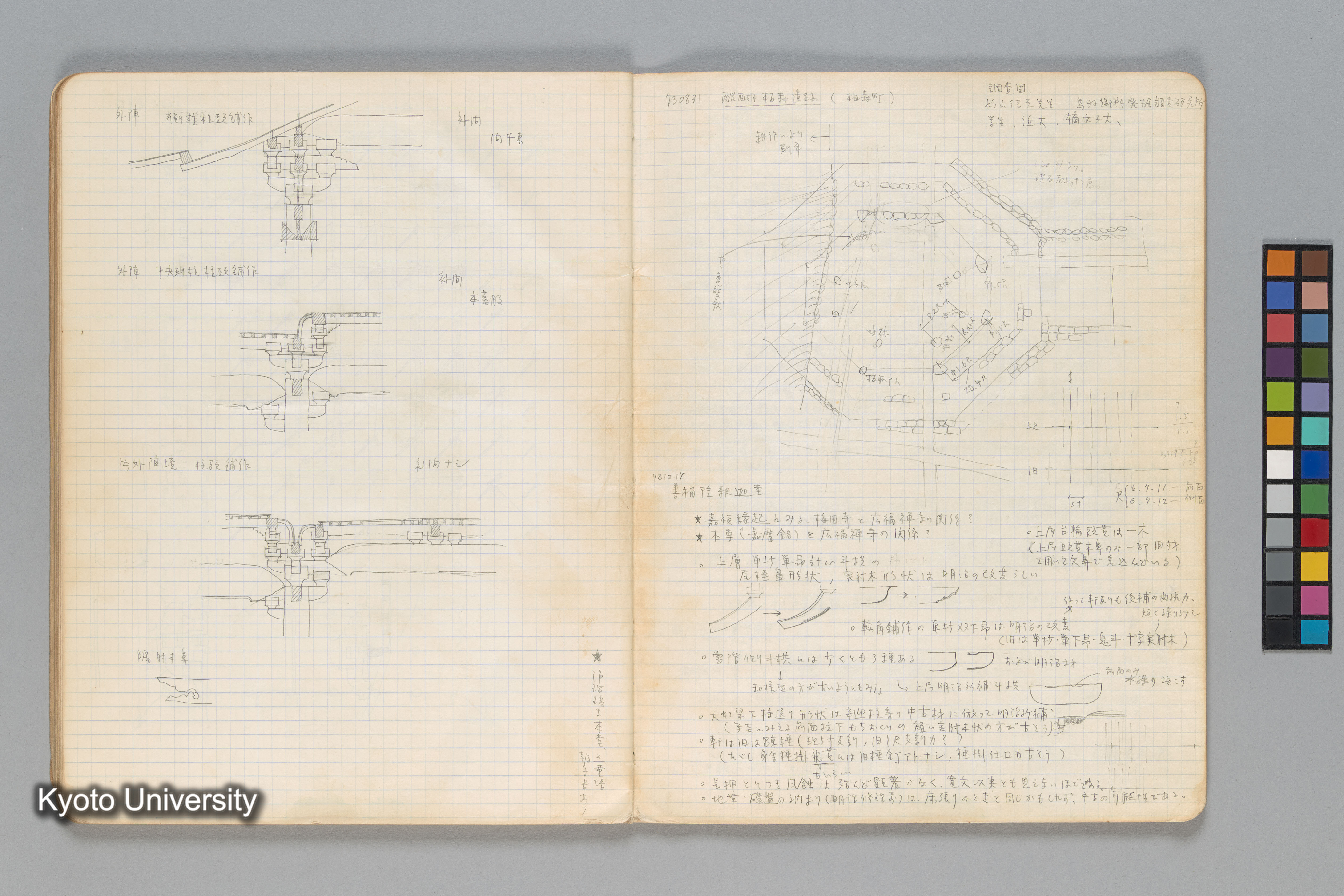 ［ノート（1972年–1973年）］ (51)