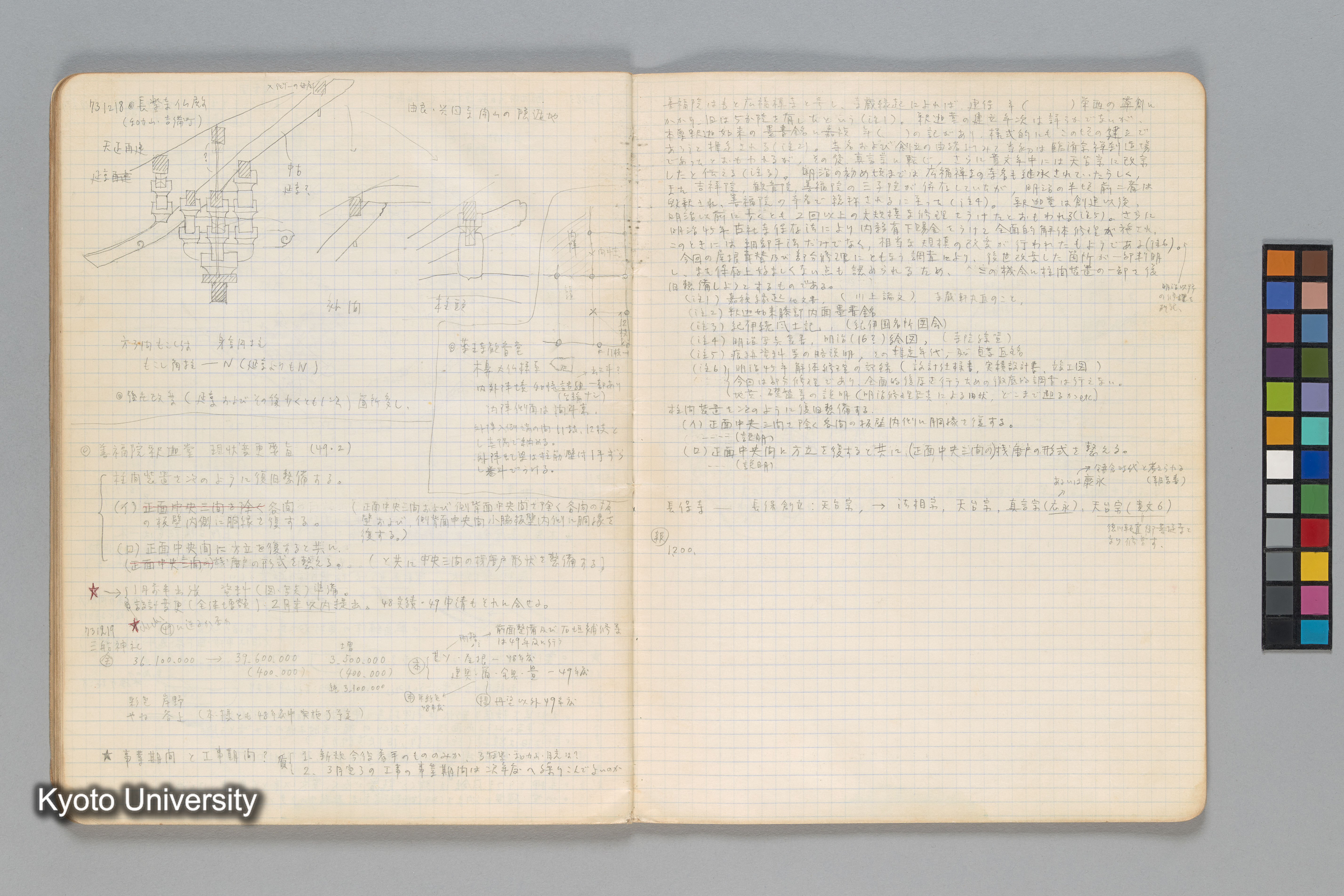 ［ノート（1972年–1973年）］ (52)