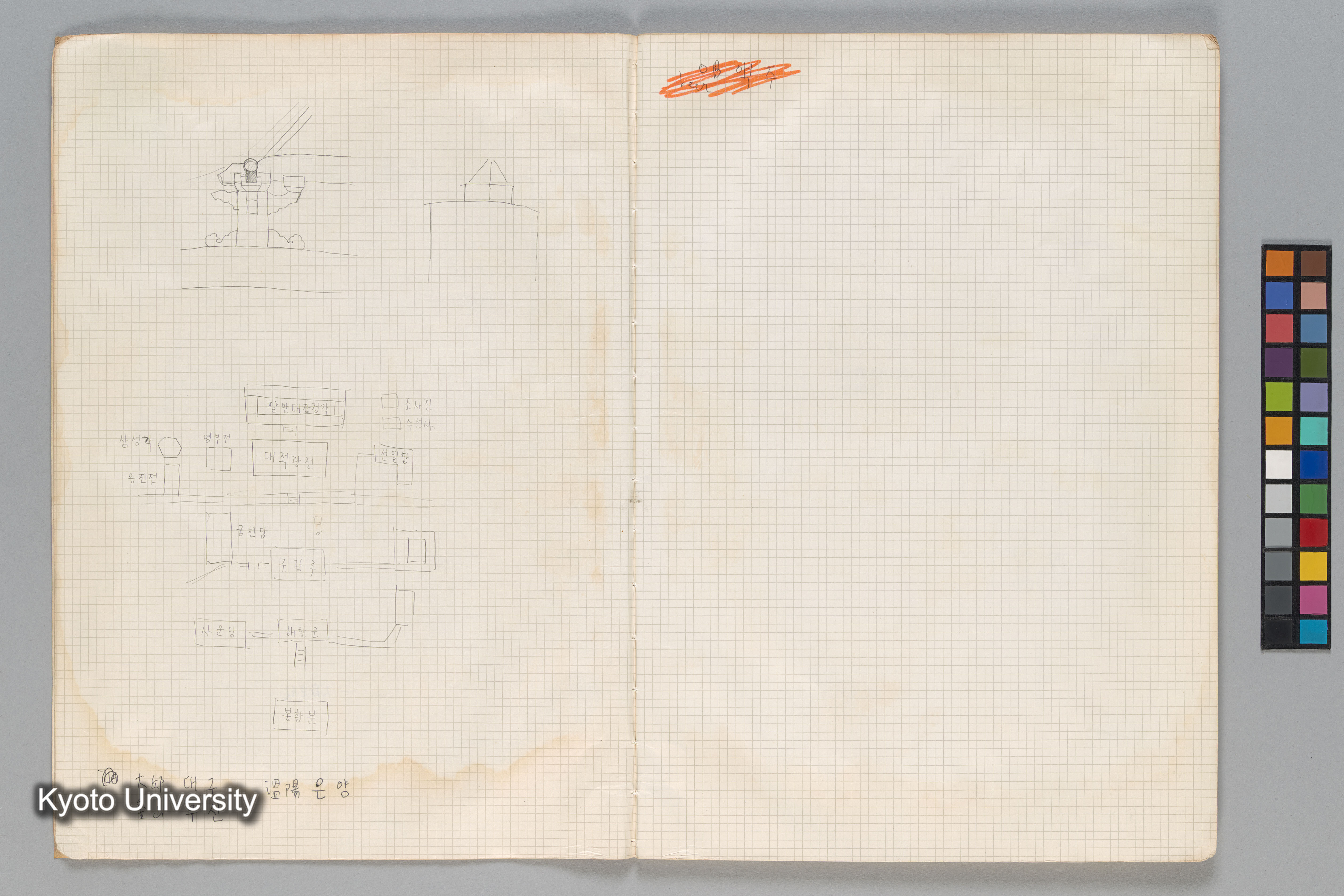 ［韓国調査1974年（S49年）］ (3)