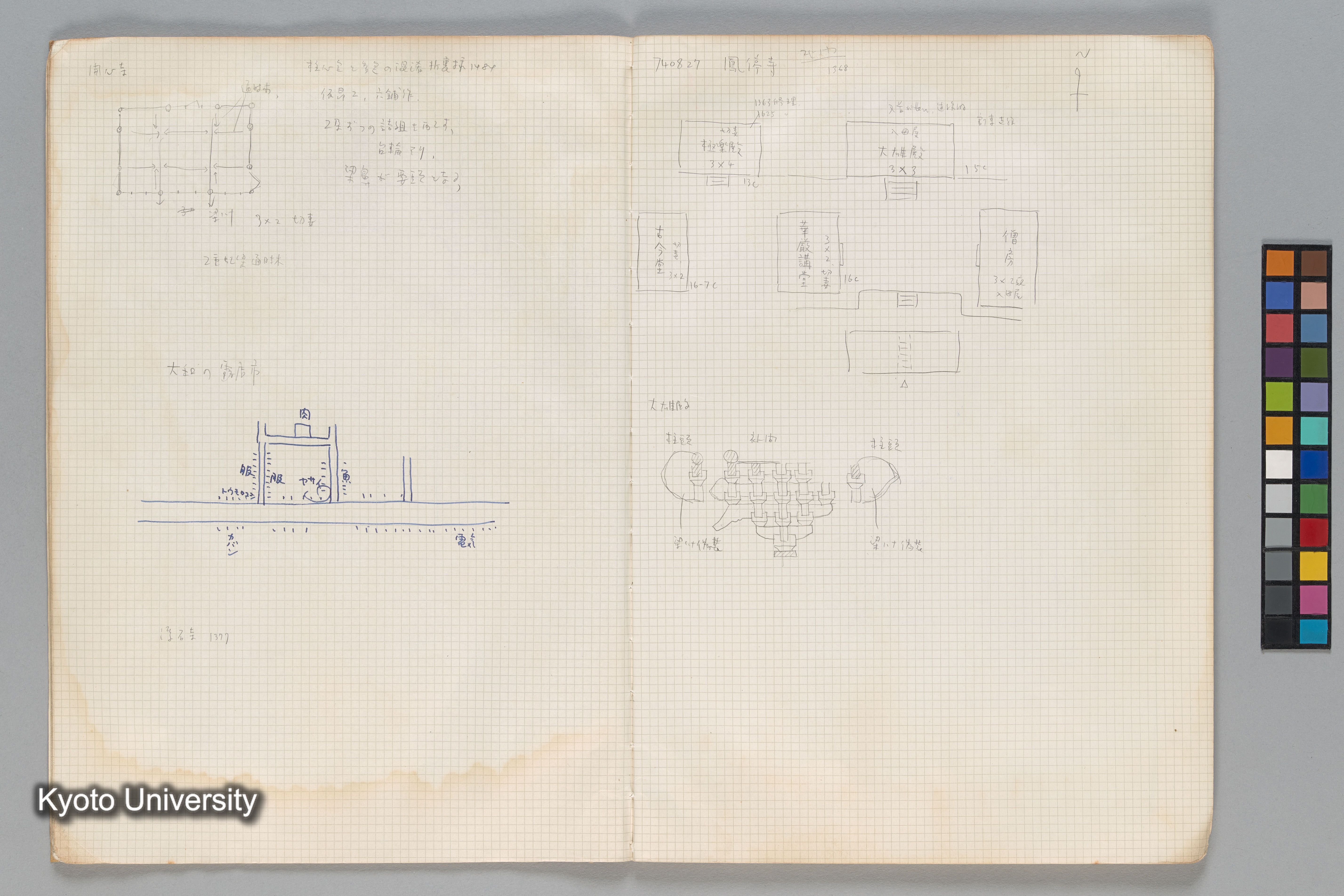 ［韓国調査1974年（S49年）］ (7)