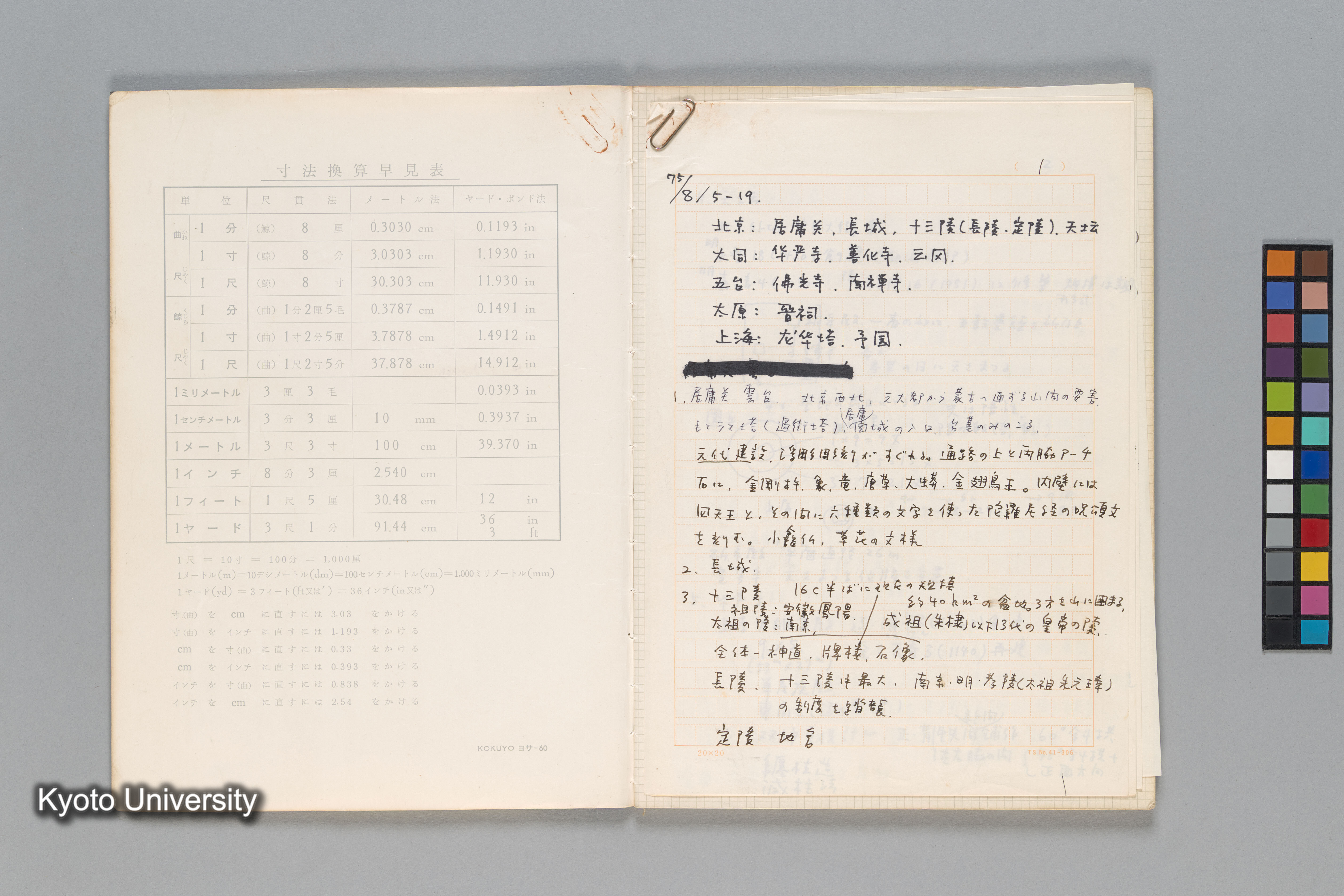 ［第一回中国調査1975年（S.50年）］ (3)