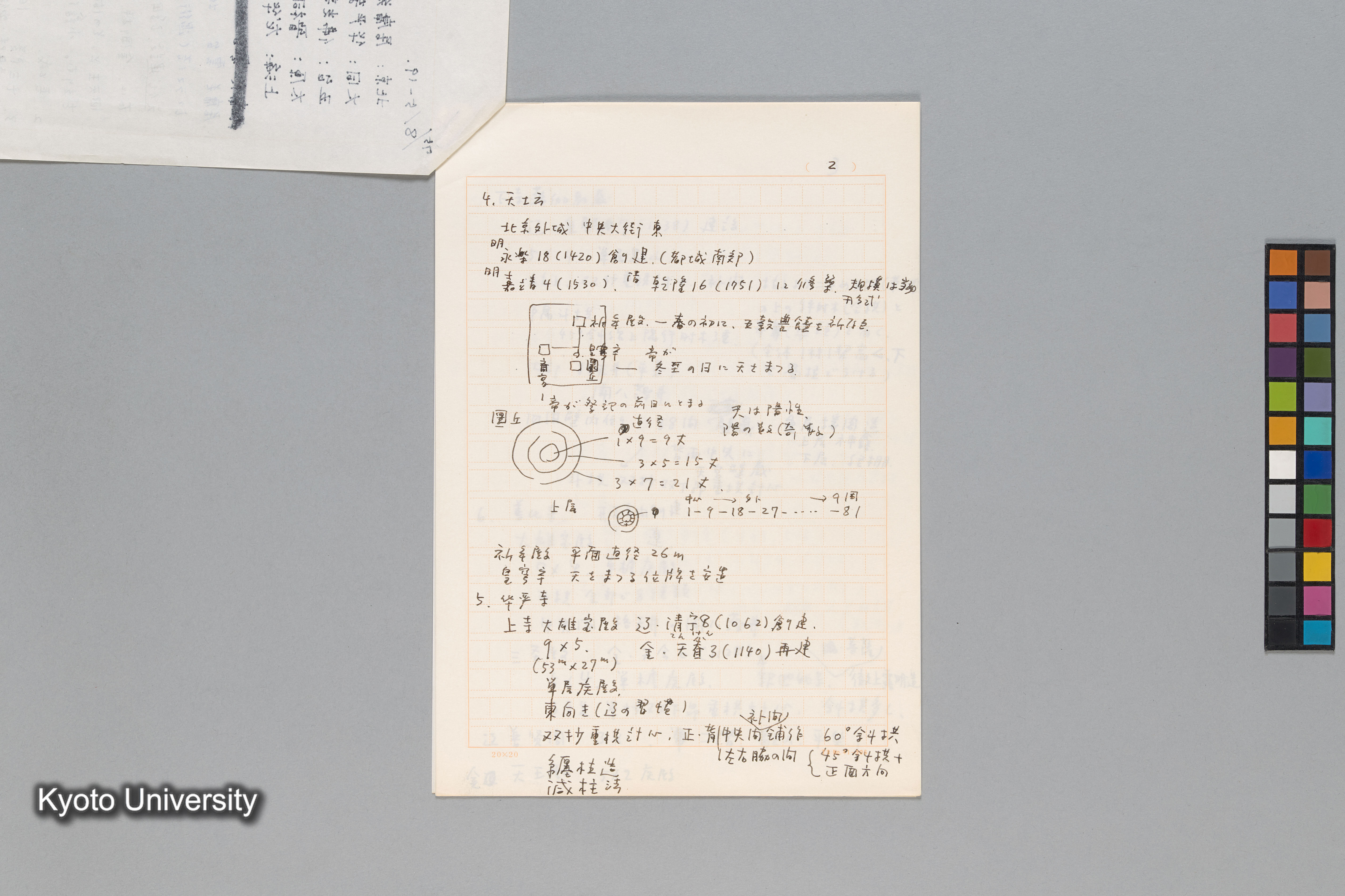 ［第一回中国調査1975年（S.50年）］ (10)