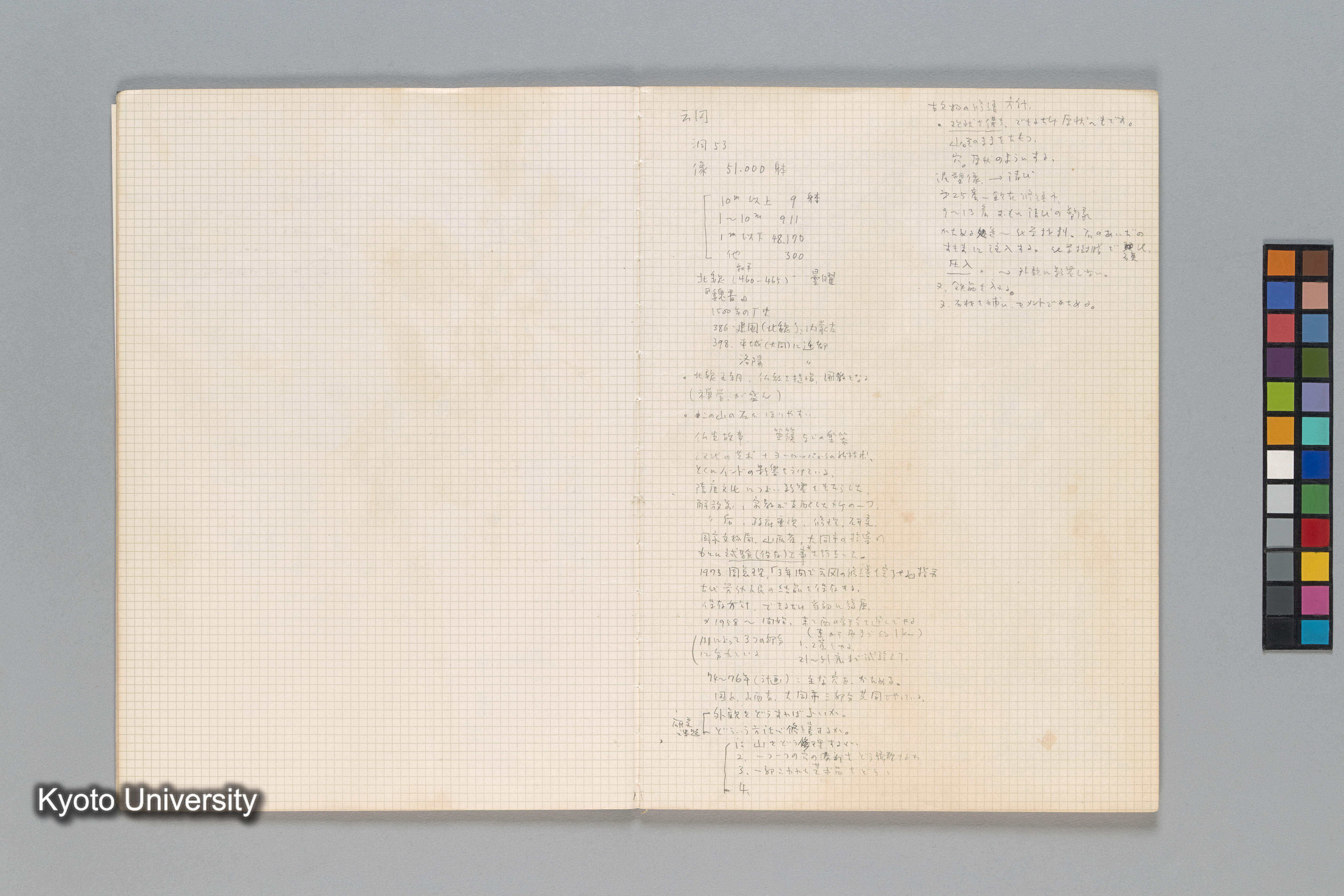 ［第一回中国調査1975年（S.50年）］ (21)