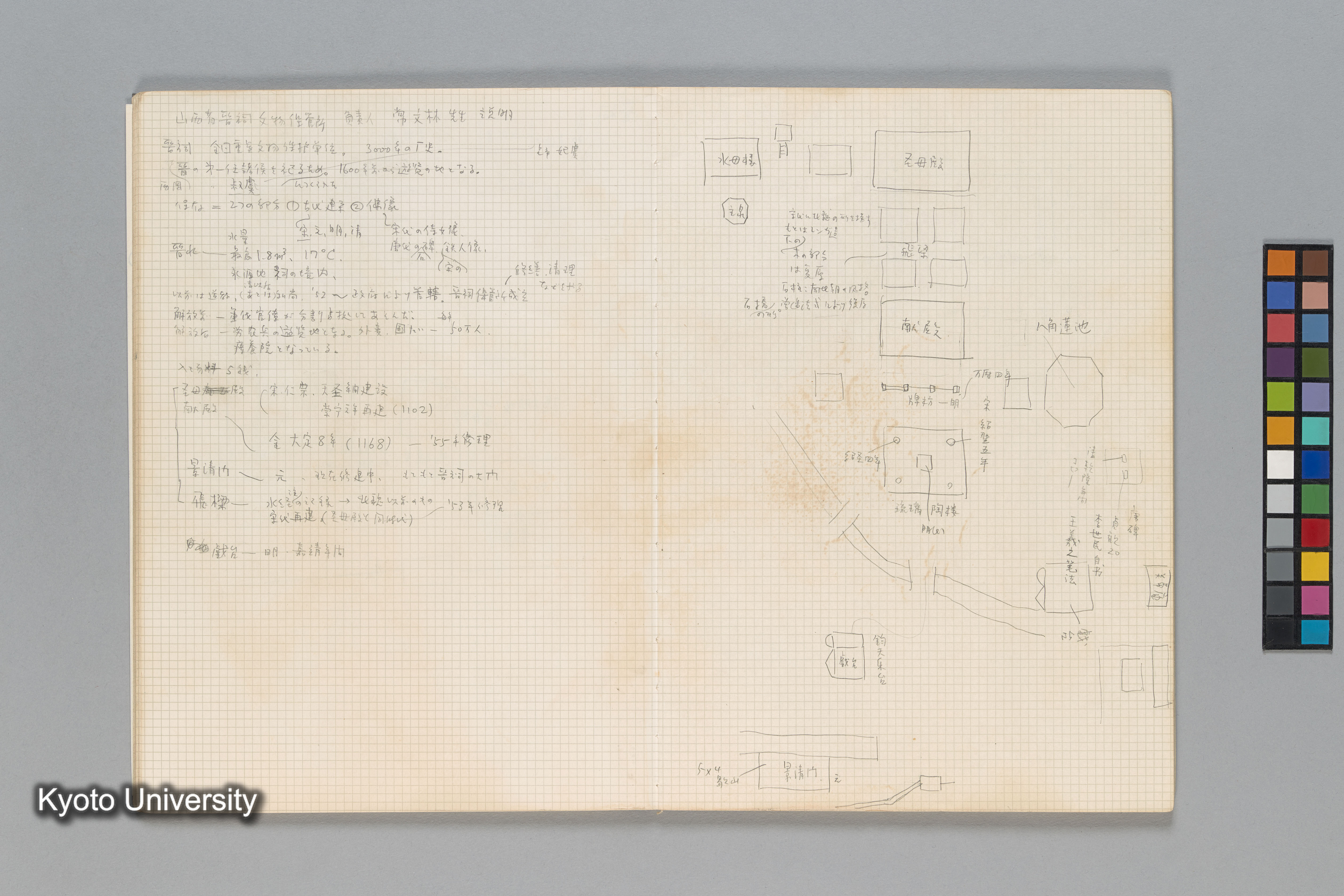 ［第一回中国調査1975年（S.50年）］ (28)