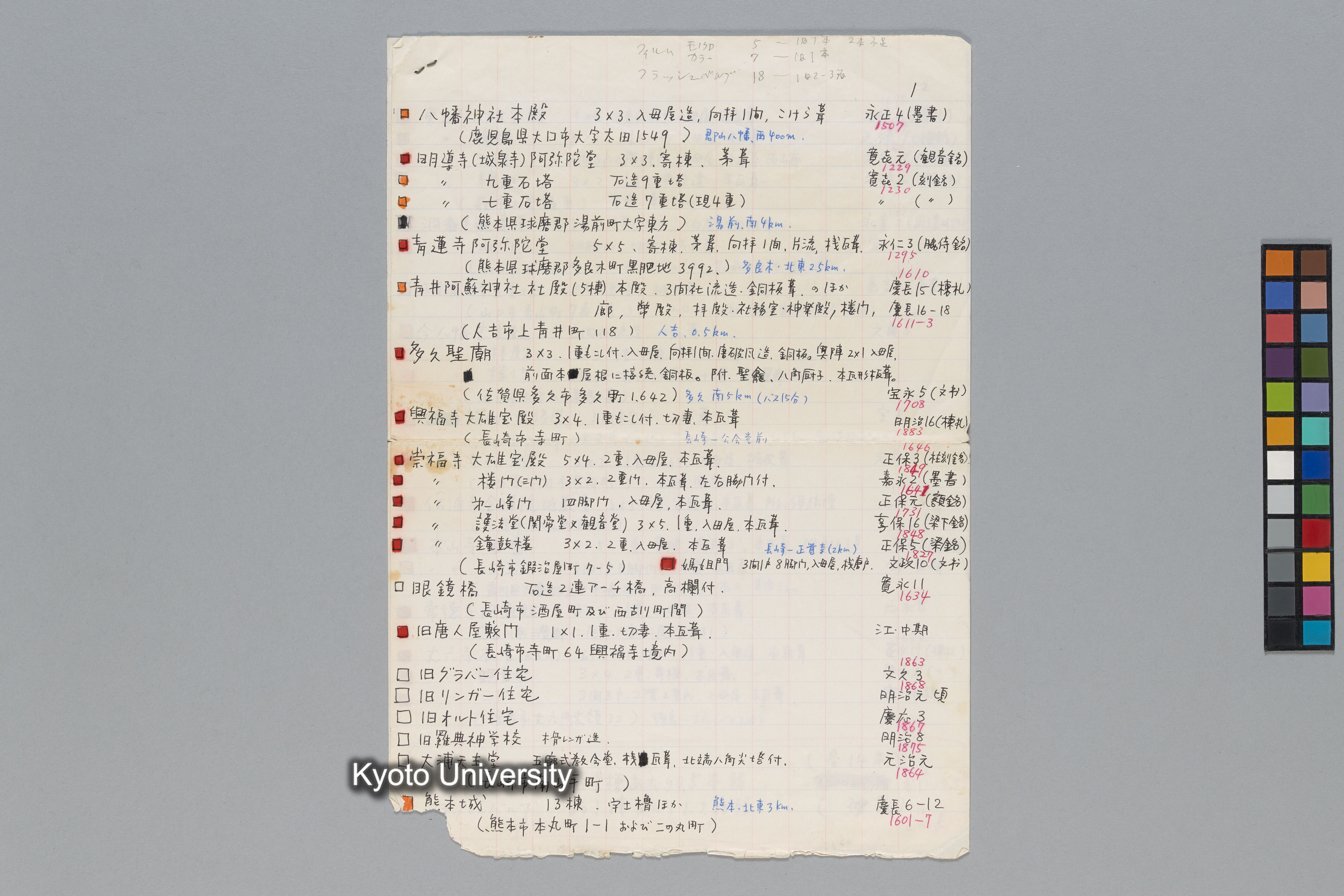 ［韓国調査1974年（S.49年）；中国調査第1回1975年（S50年）；中国調査第二次1977年（S.52年）］ (2)