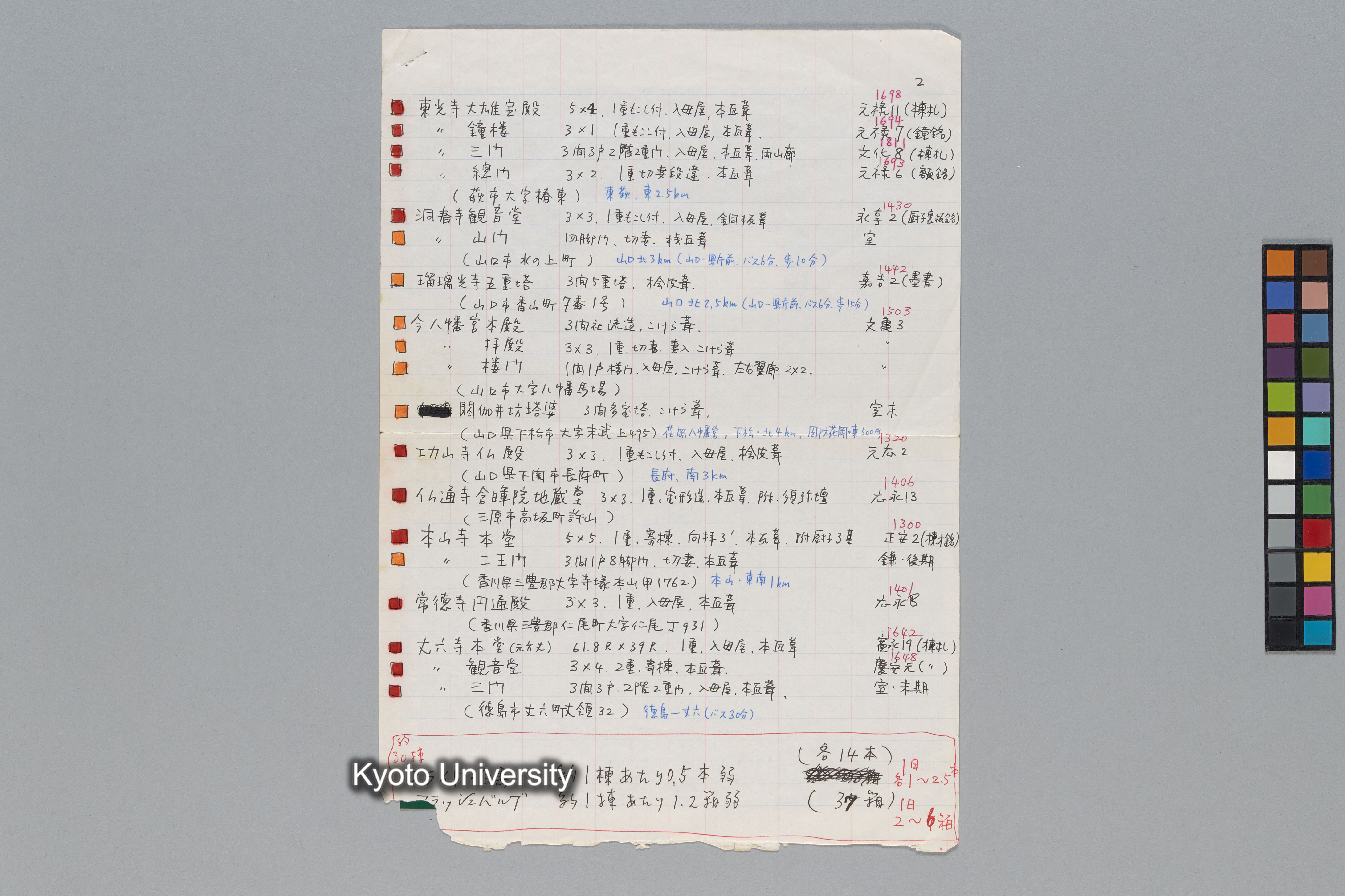 ［韓国調査1974年（S.49年）；中国調査第1回1975年（S50年）；中国調査第二次1977年（S.52年）］ (4)