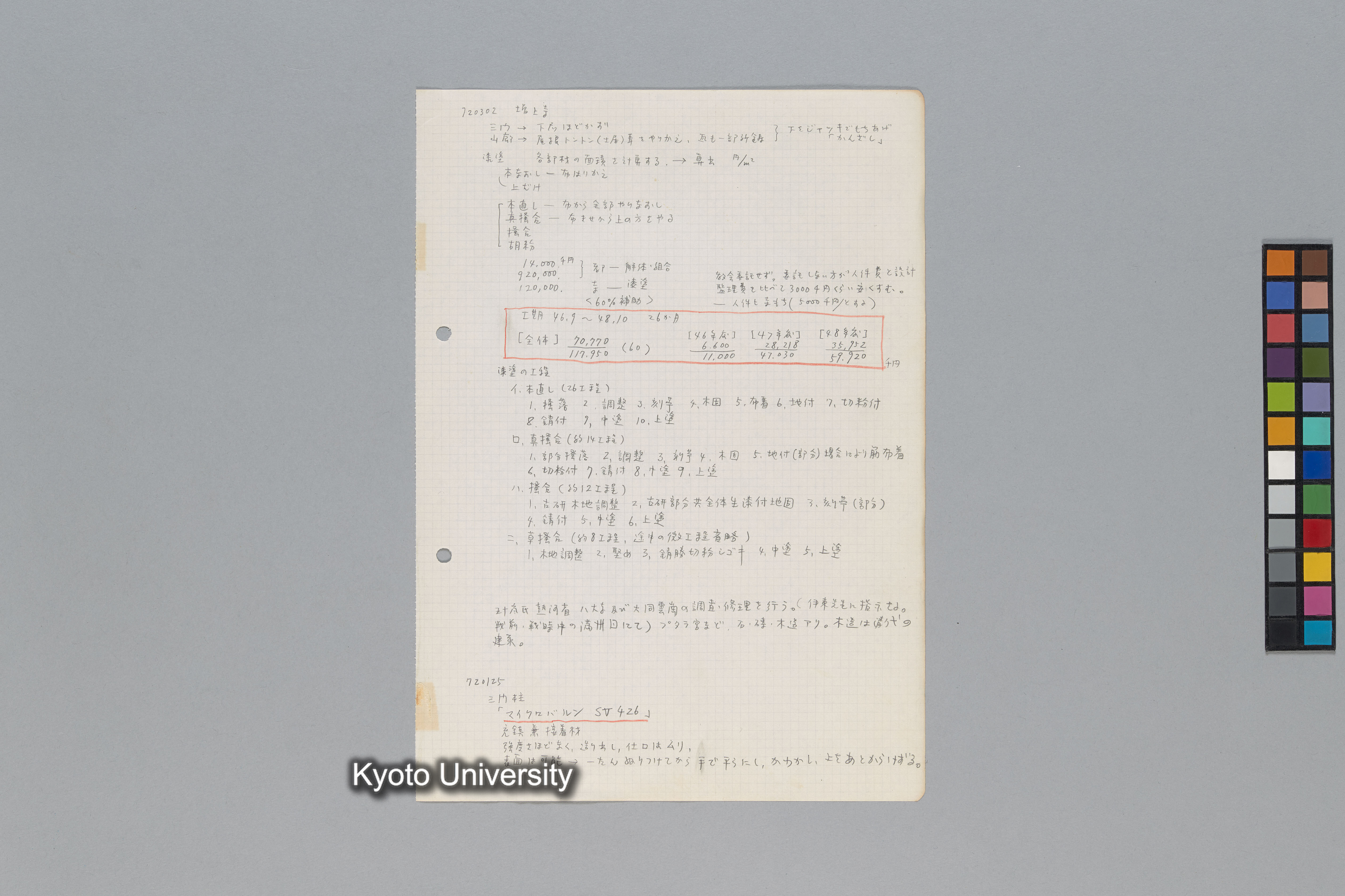 ［韓国調査1974年（S.49年）；中国調査第1回1975年（S50年）；中国調査第二次1977年（S.52年）］ (15)