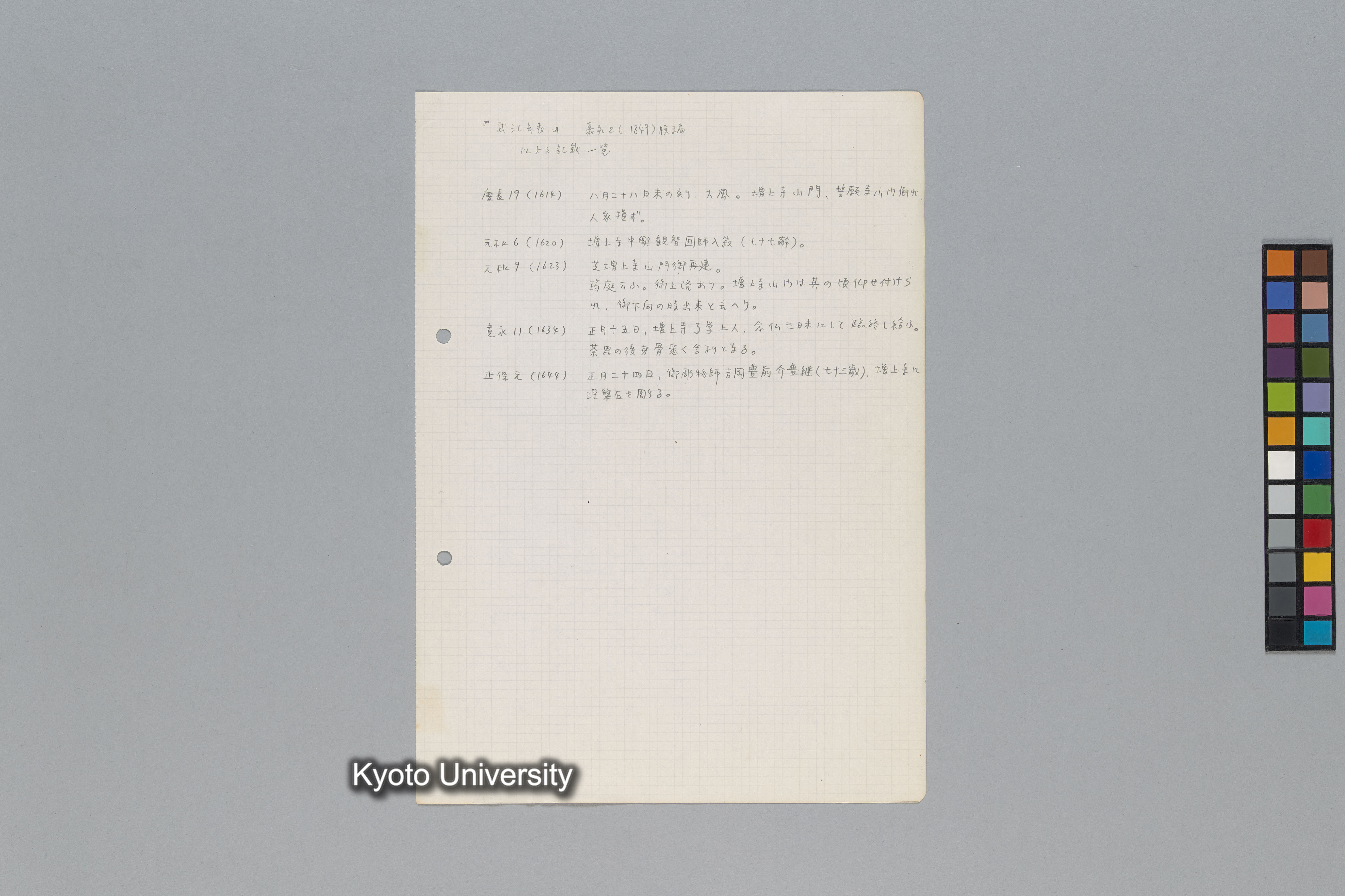 ［韓国調査1974年（S.49年）；中国調査第1回1975年（S50年）；中国調査第二次1977年（S.52年）］ (16)